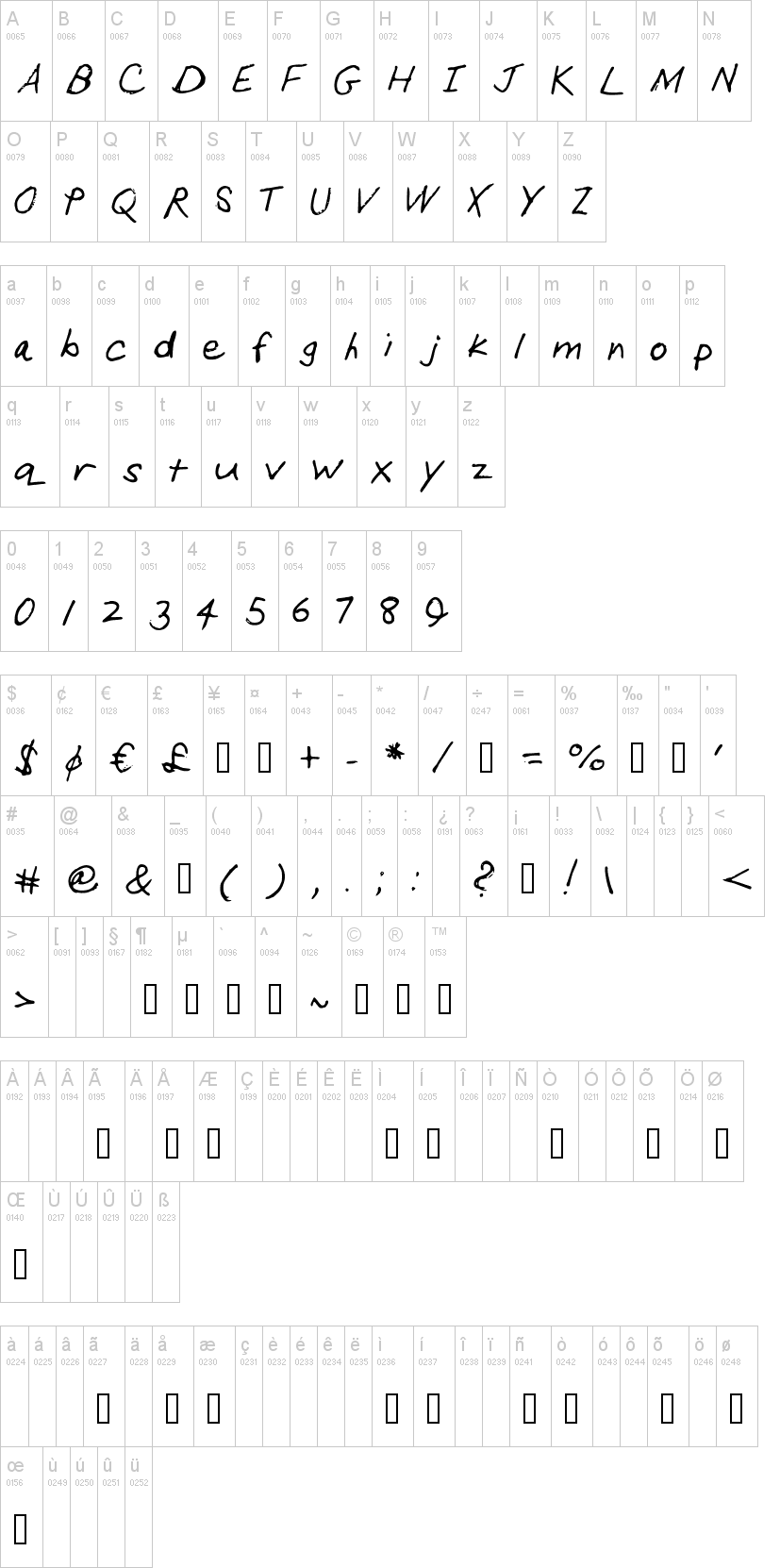 Handwriting 字体字形表