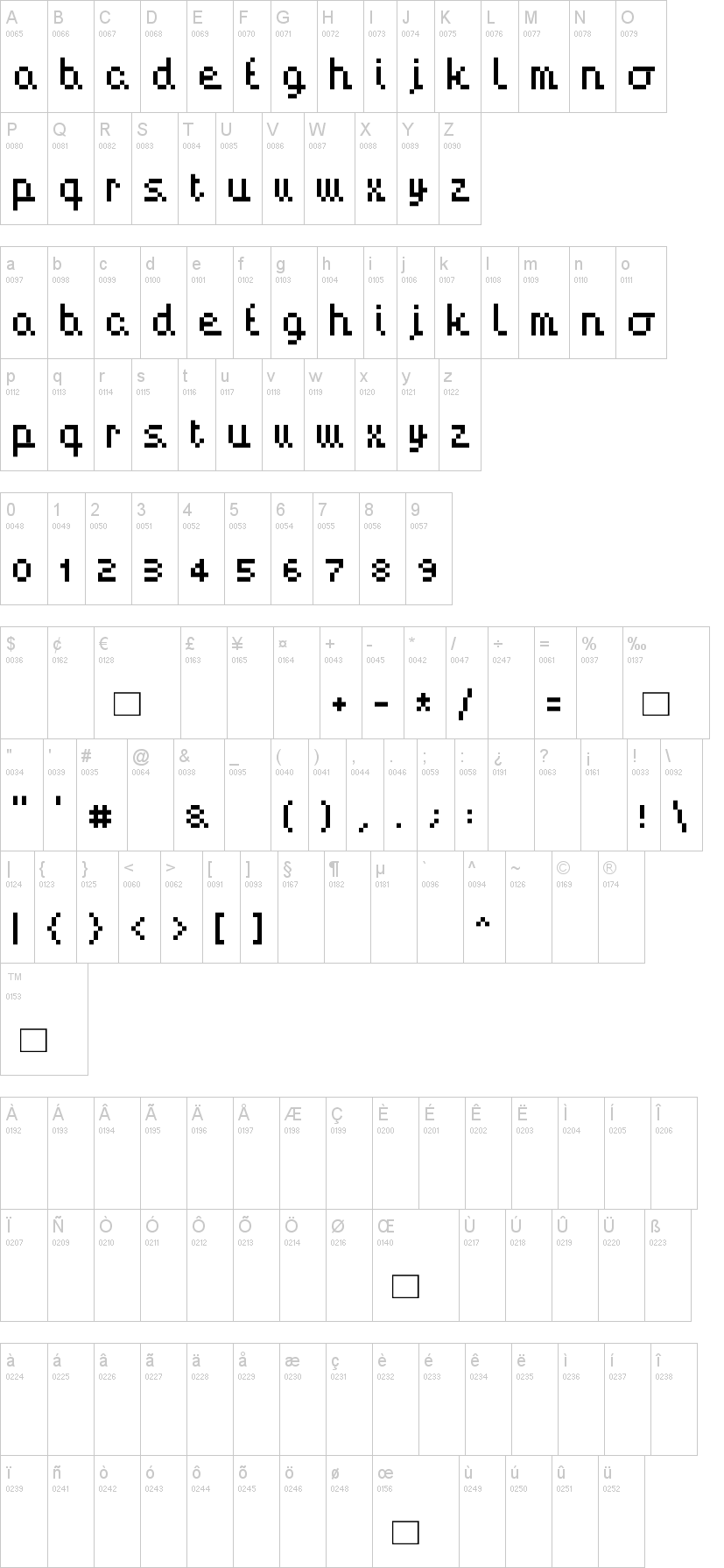 Handy 字体字形表