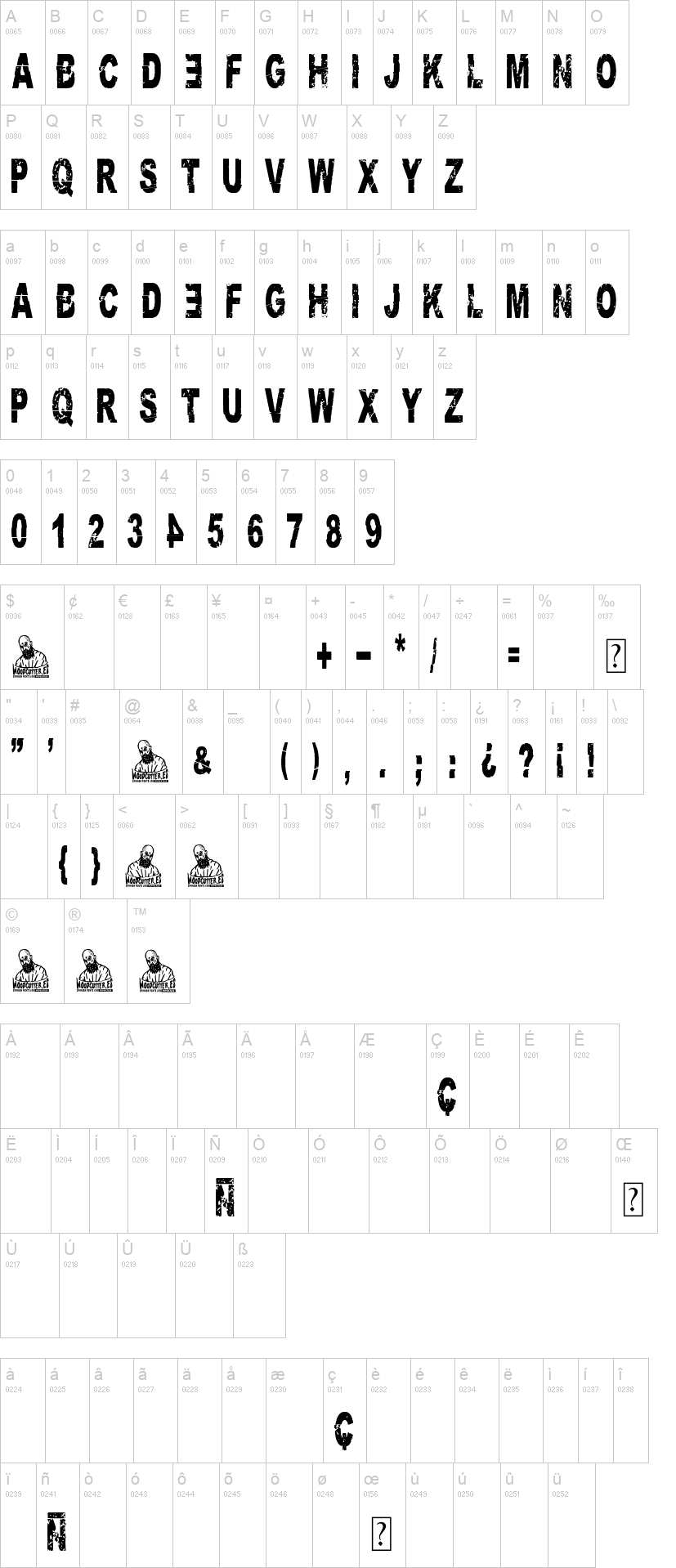 Hardcore Imperial 字体字形表