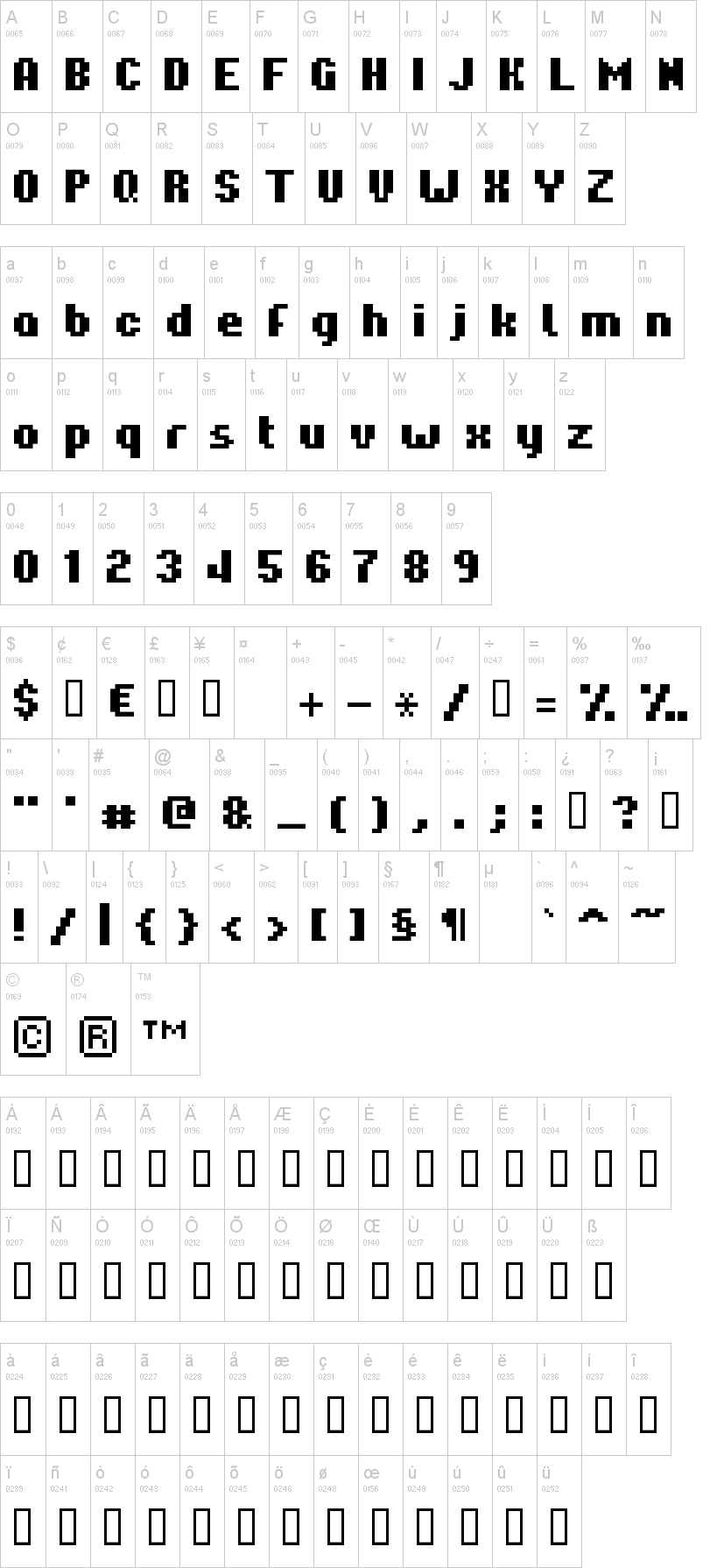 Hardpixel 字体字形表