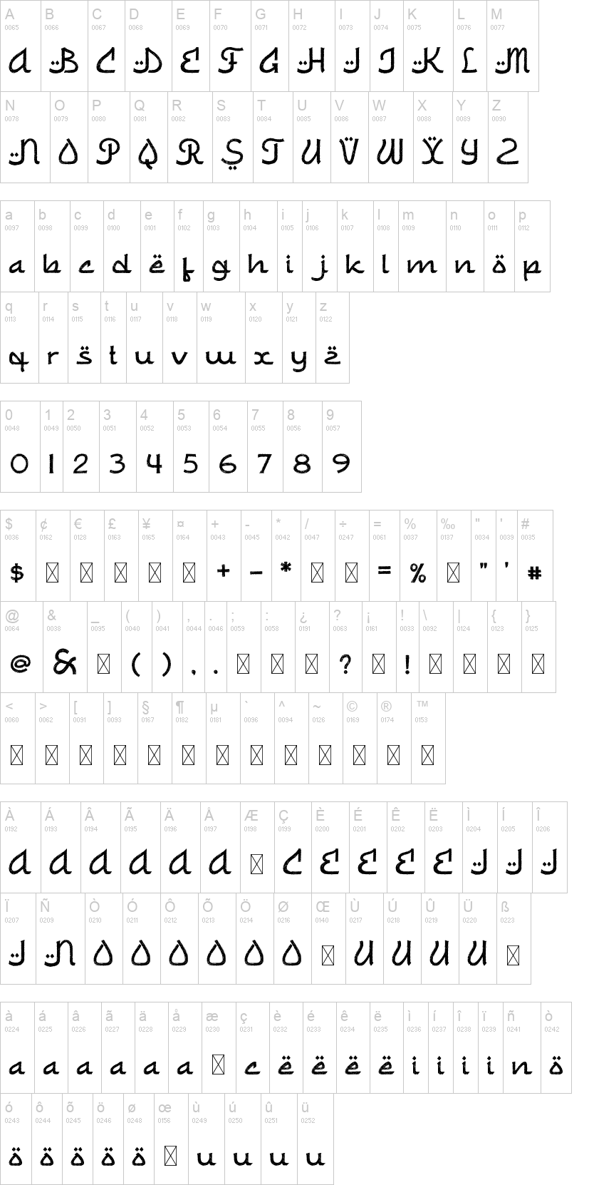 Harmony Ramadan 字体字形表