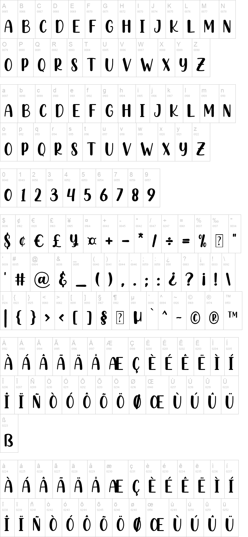 Hashed Browns 字体字形表