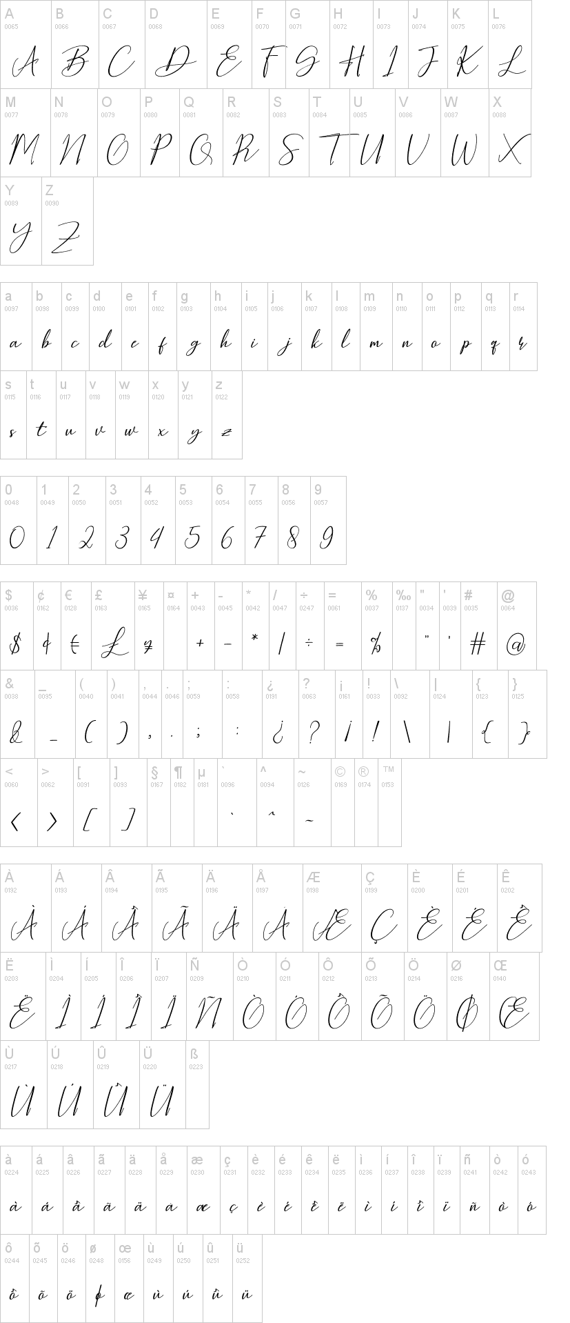 Hearth Stone 字体字形表