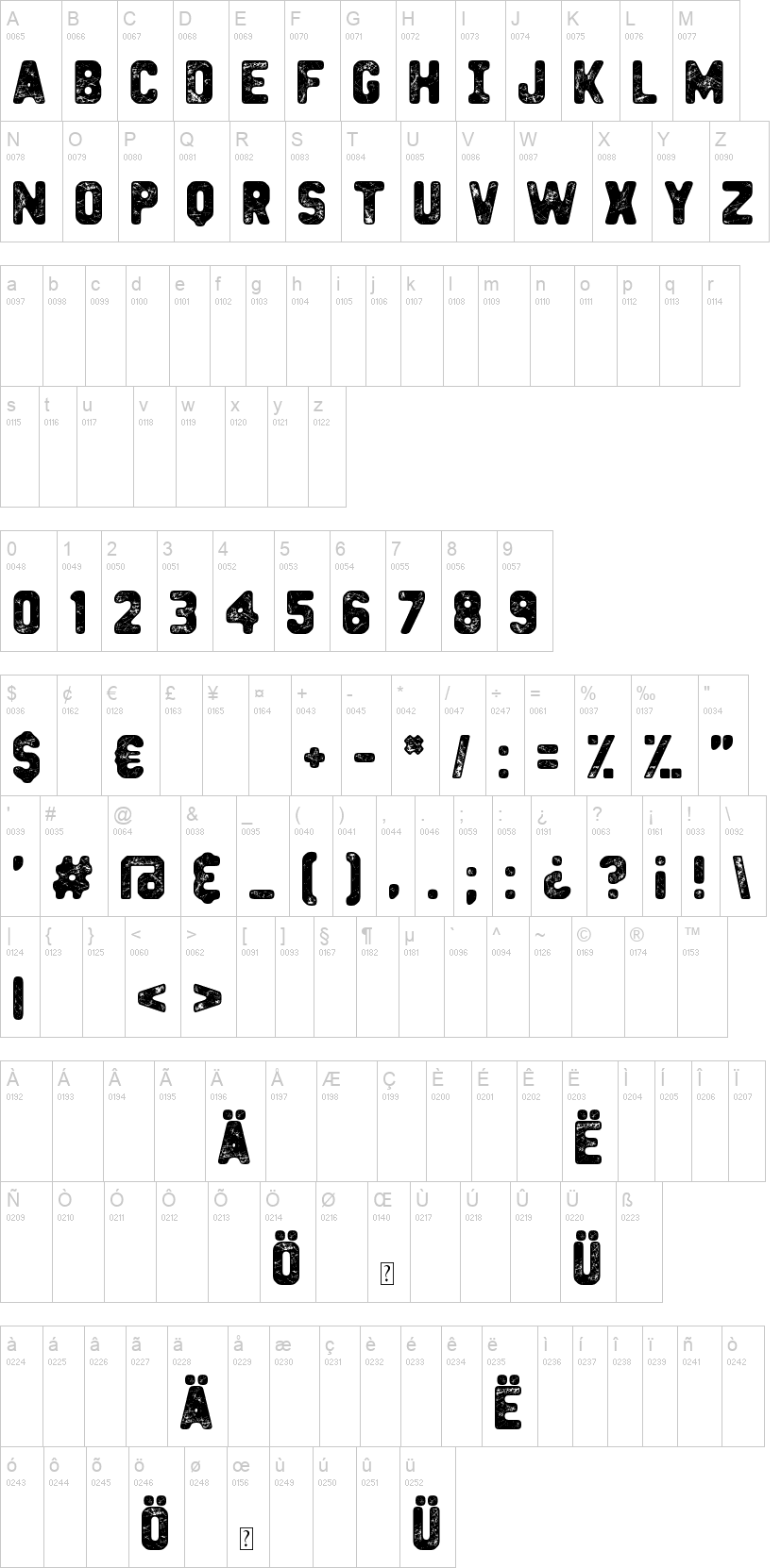 Heavy Metal Box 字体字形表