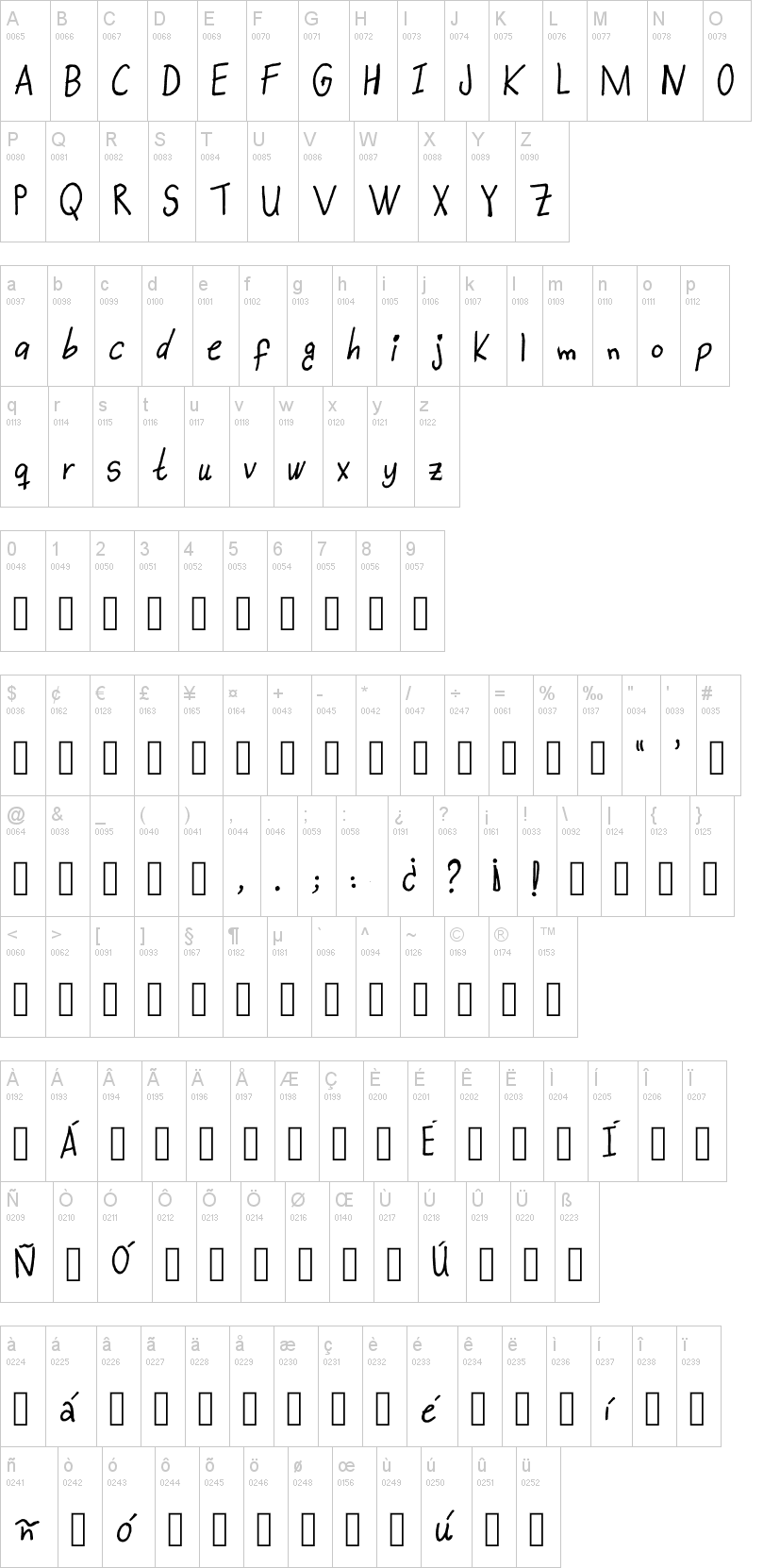 Hecho A Mano 字体字形表