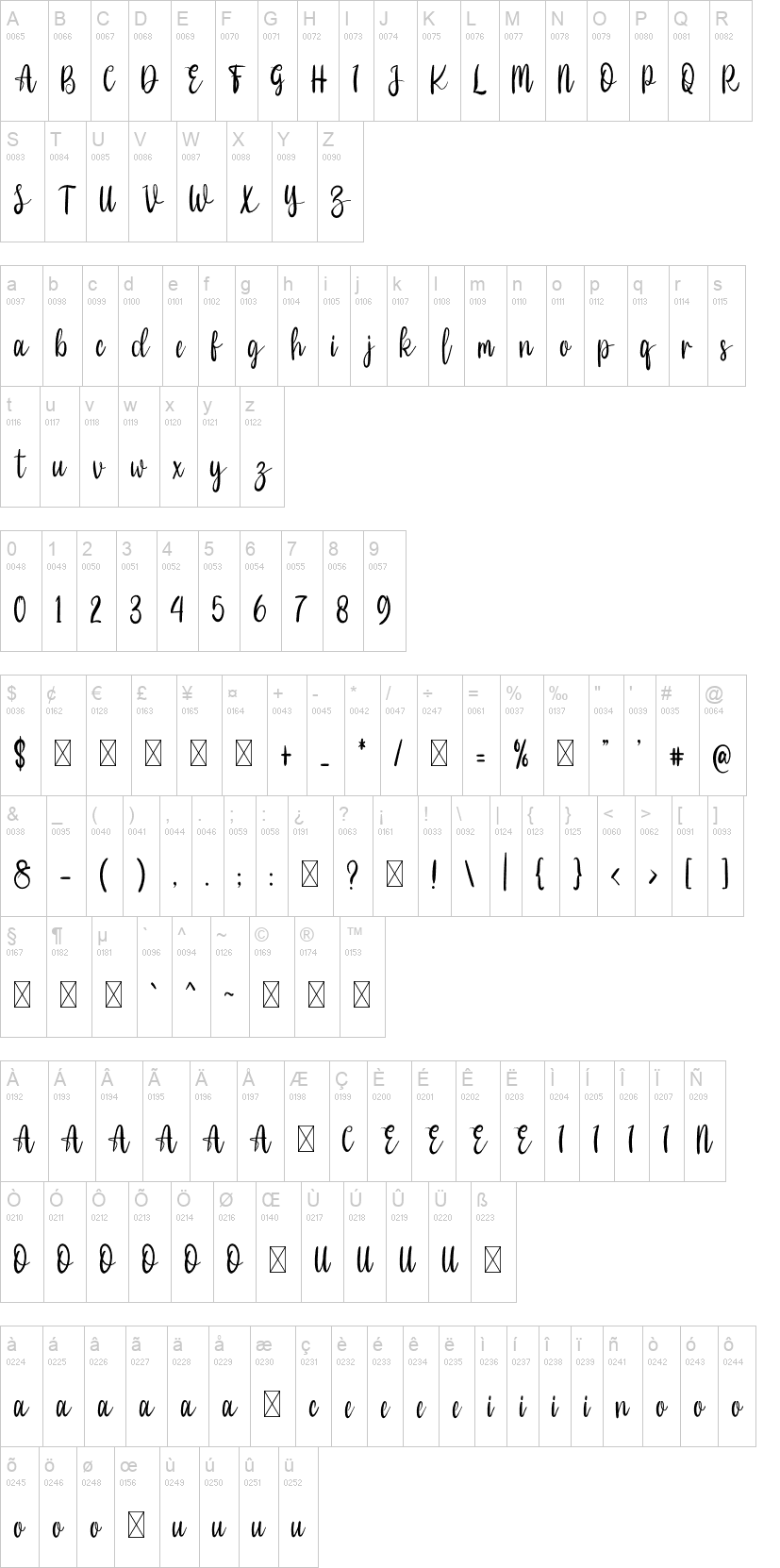 Hello Honey 字体字形表