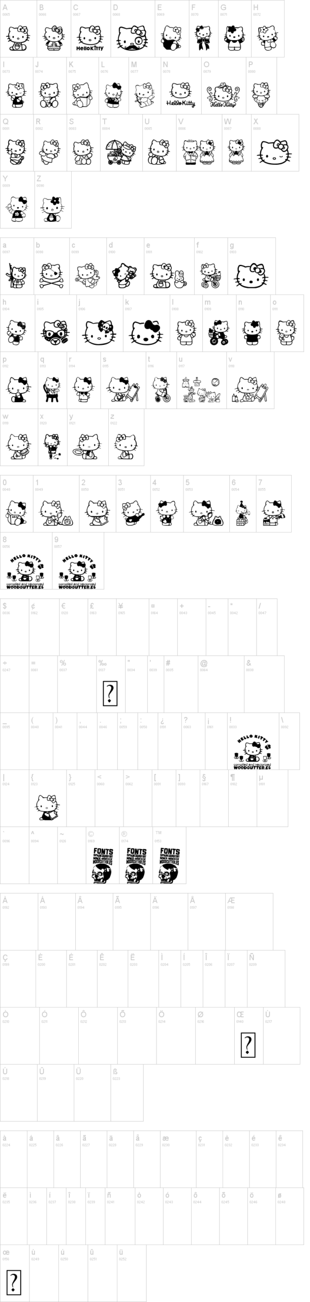 Hello Kitty 字体字形表