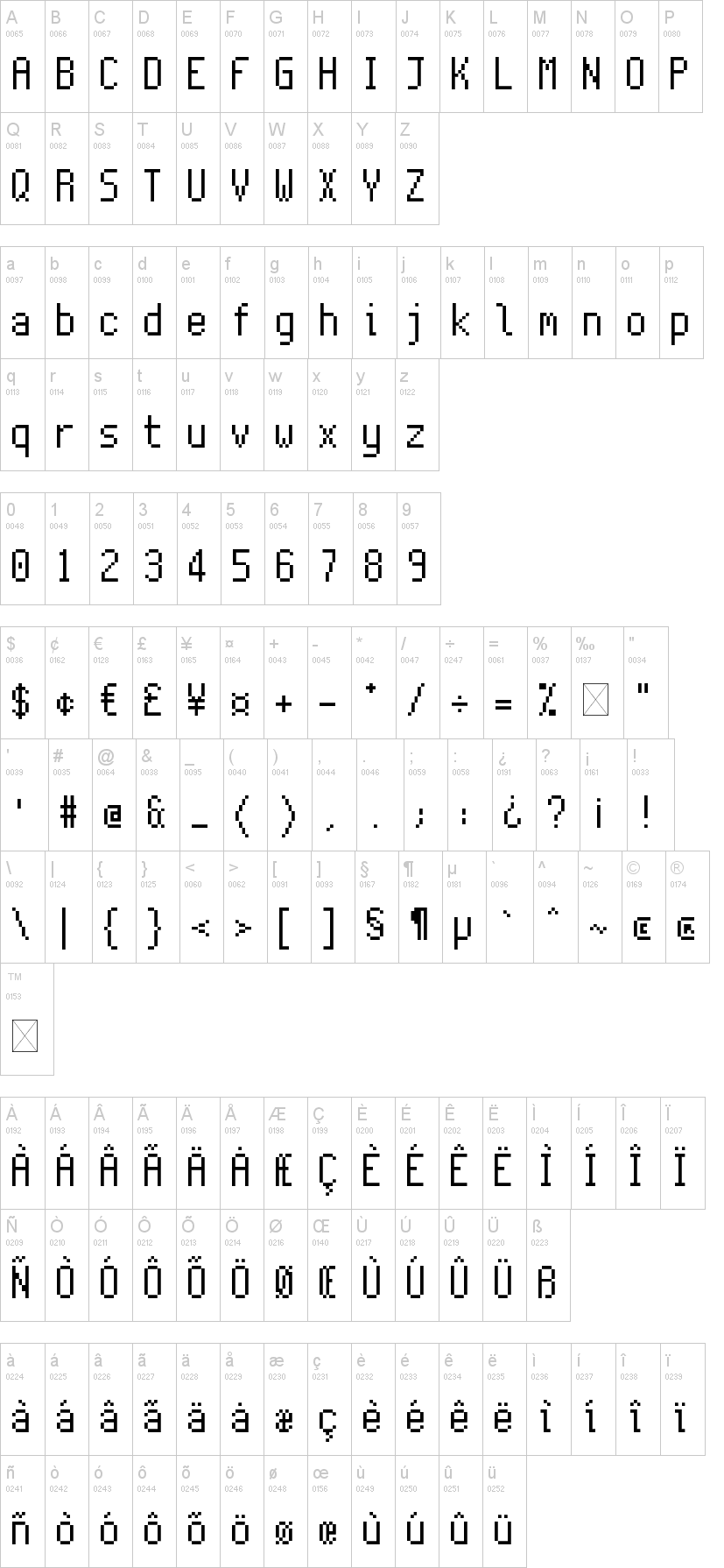 Hello World 字体字形表
