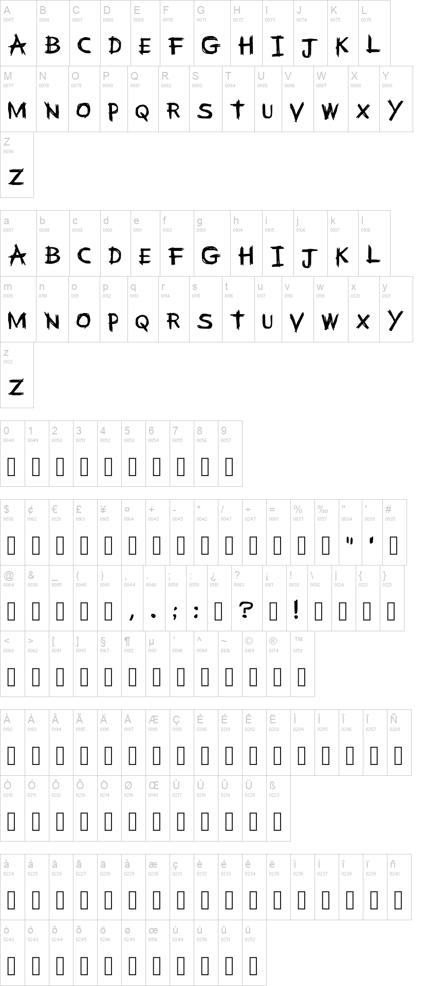 Hells Cemetery 字体字形表