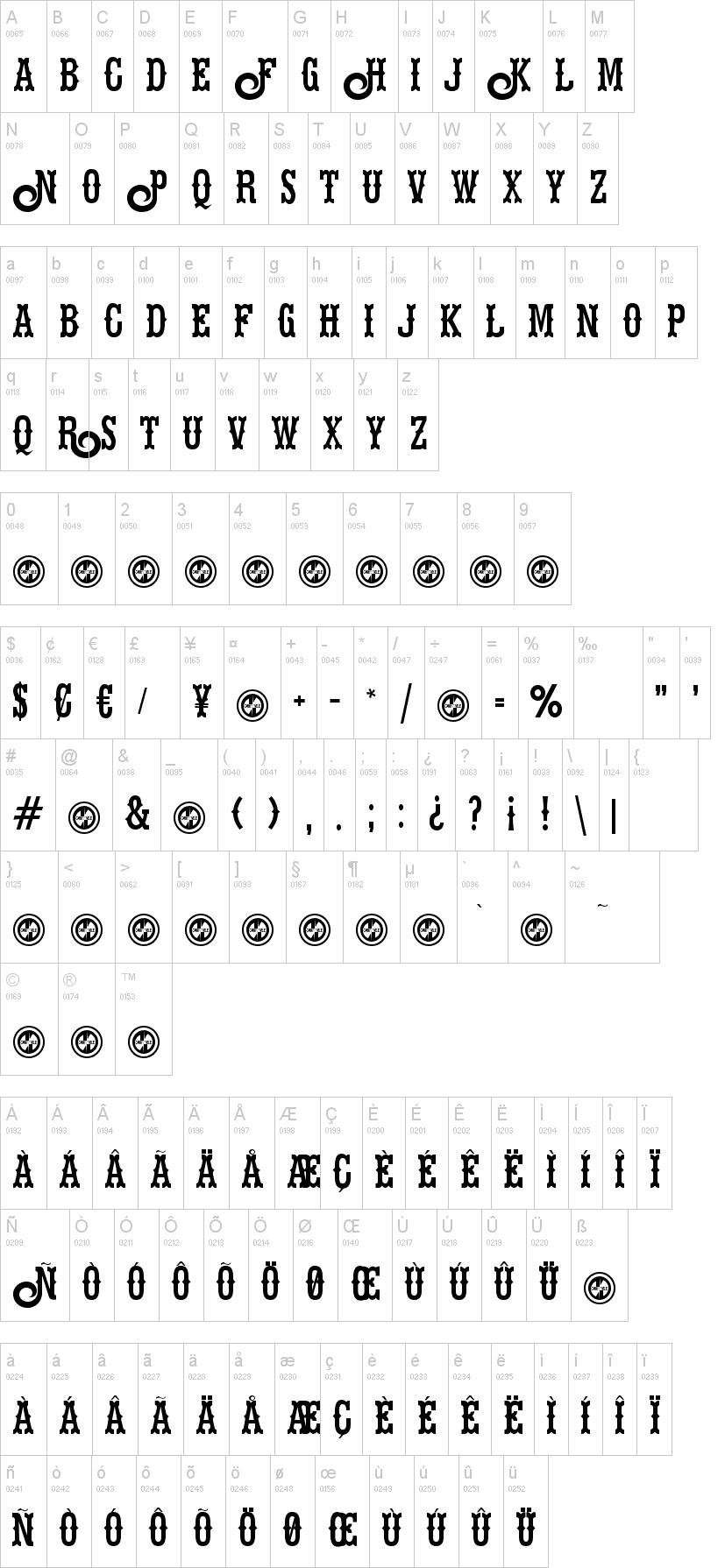 Hells Rider 字体字形表