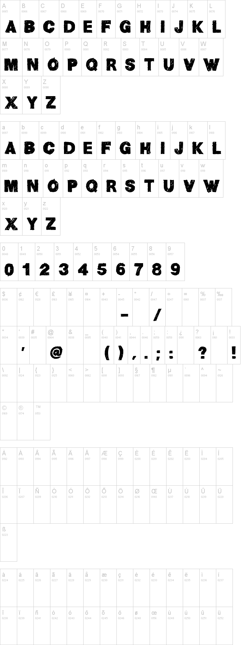 Helv Children 字体字形表