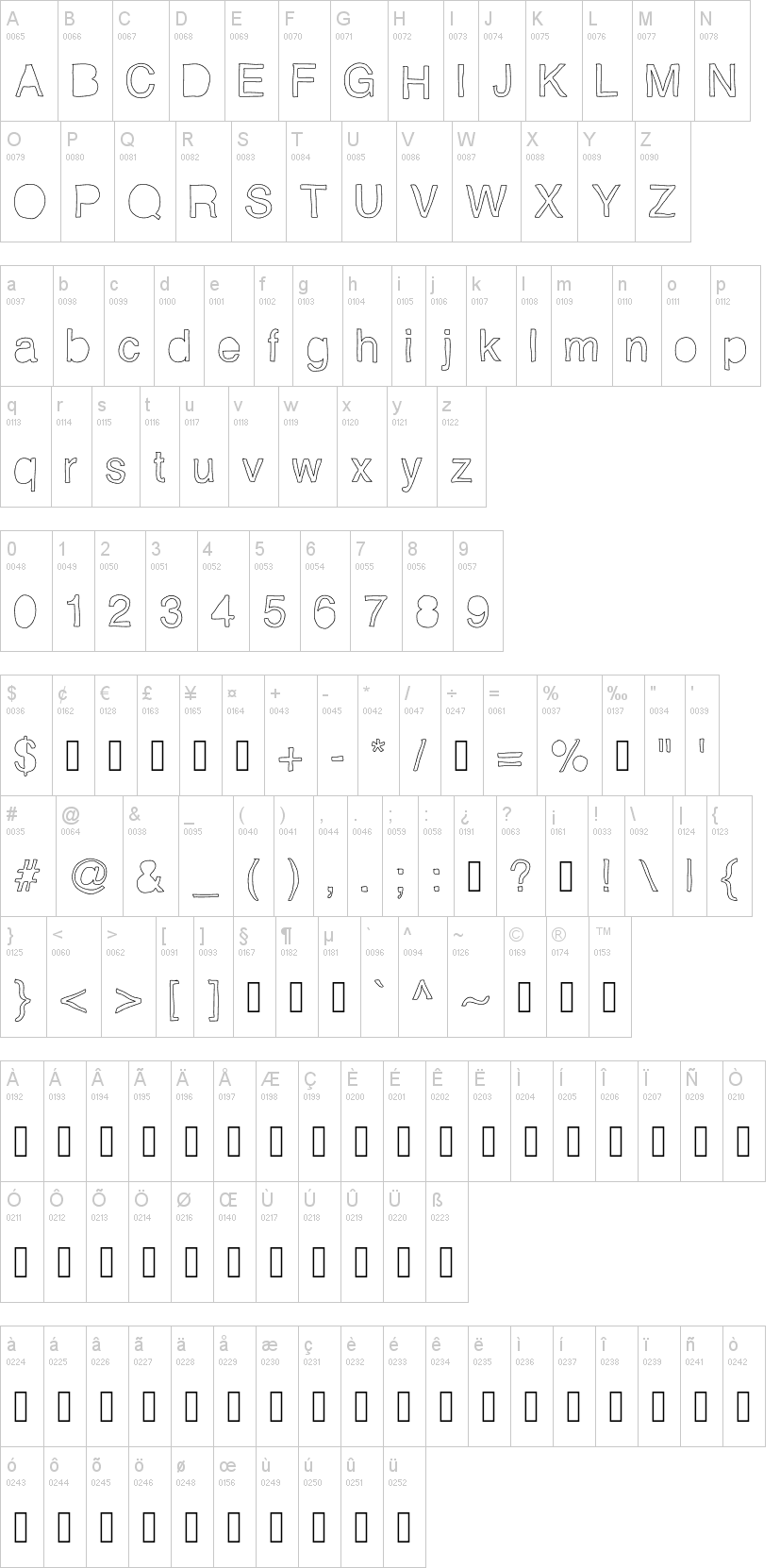 Helveticamazing 字体字形表