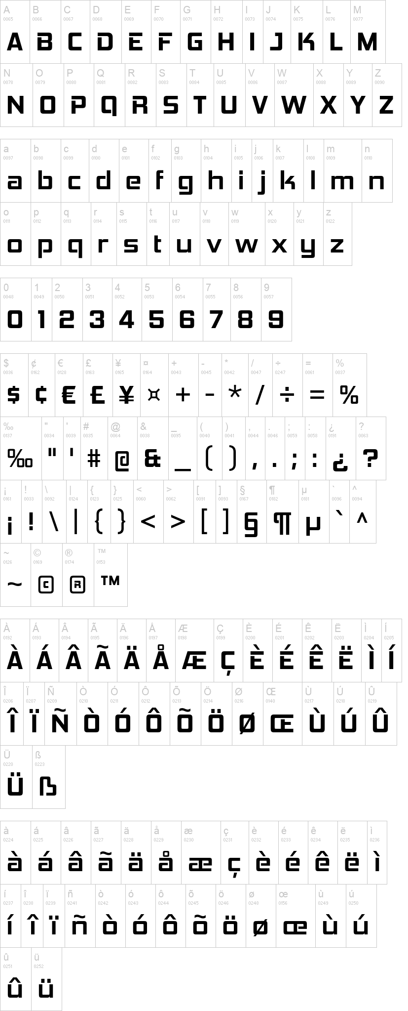 Hemi Head 字体字形表