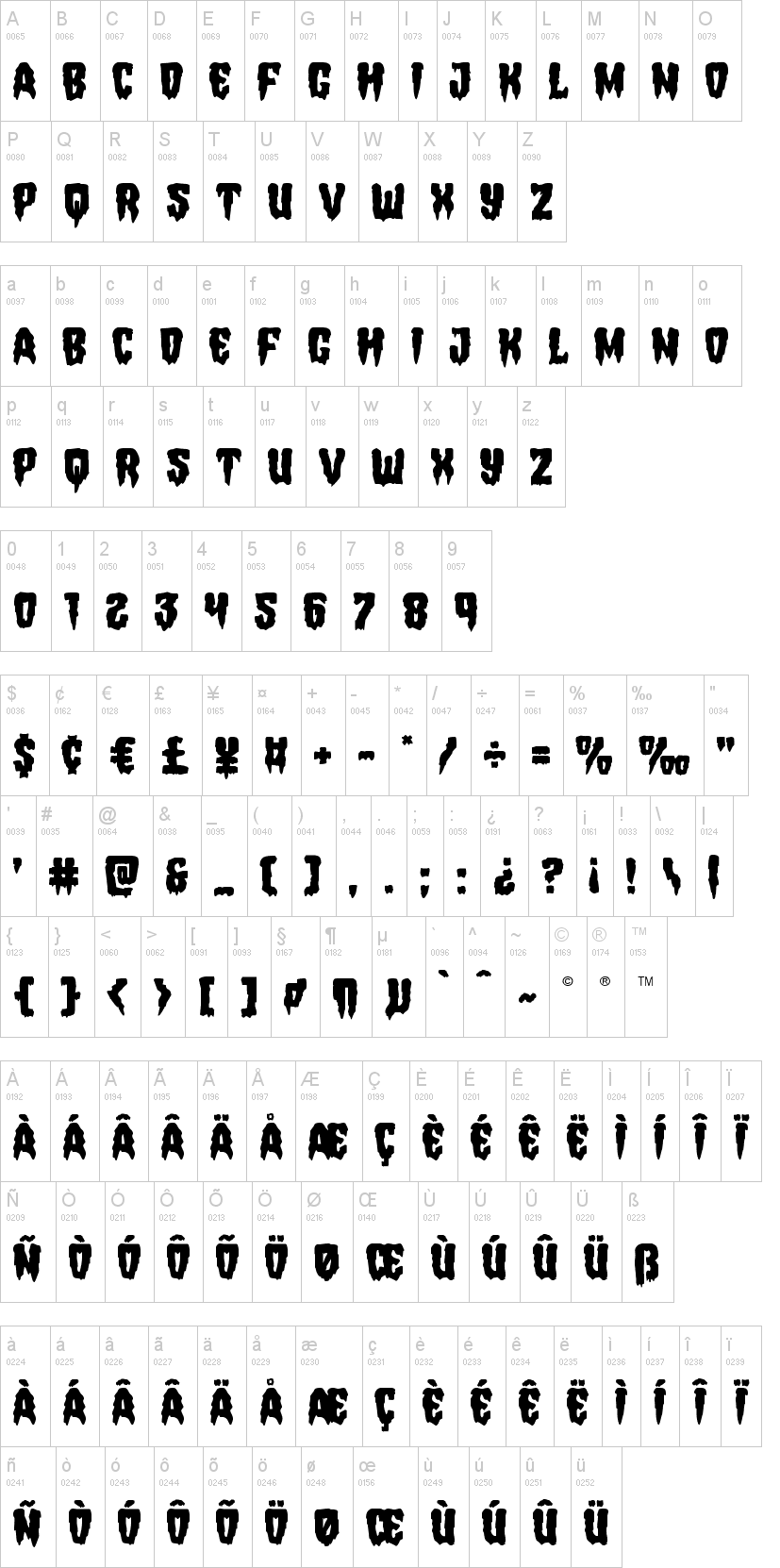 Hemogoblin 字体字形表