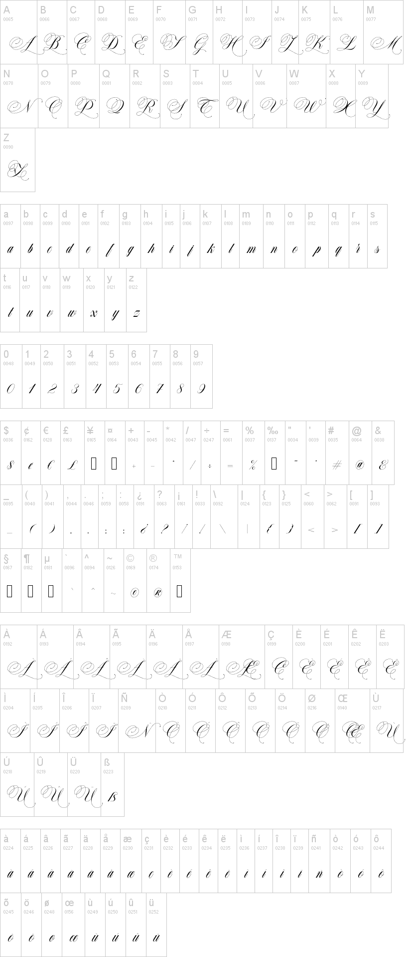 Hermaiona 字体字形表