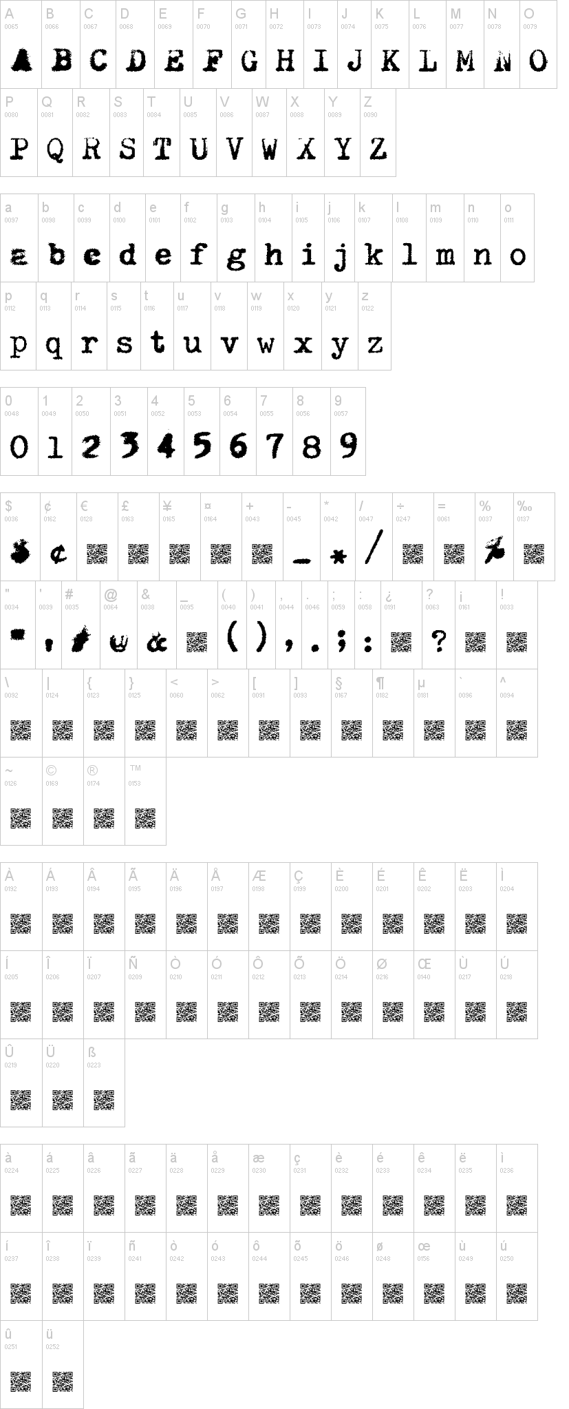 Hermes Rocket 字体字形表