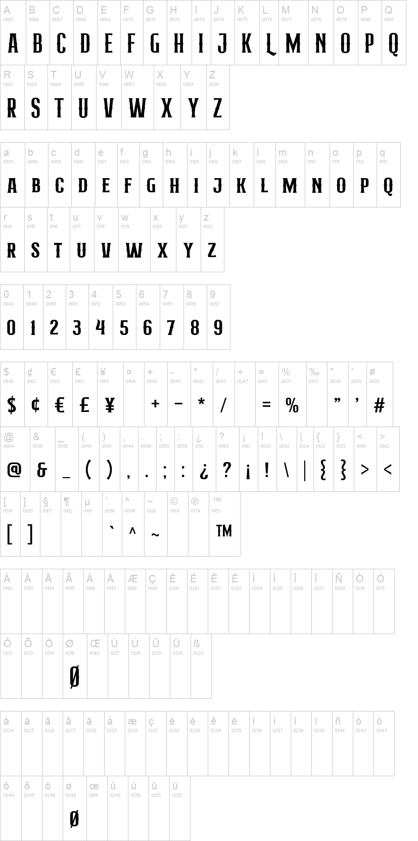 Hermona 字体字形表