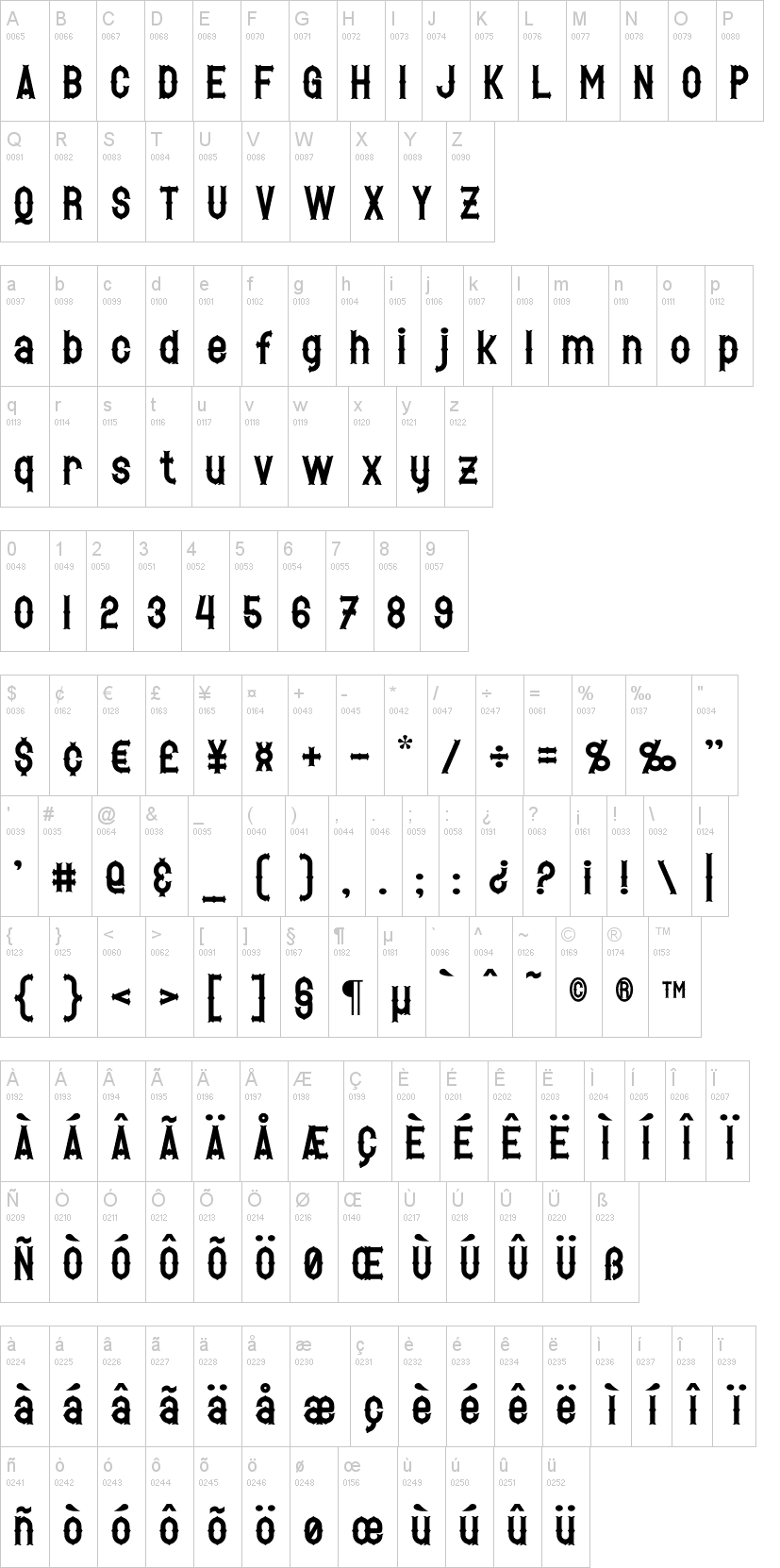 Hetfield 字体字形表