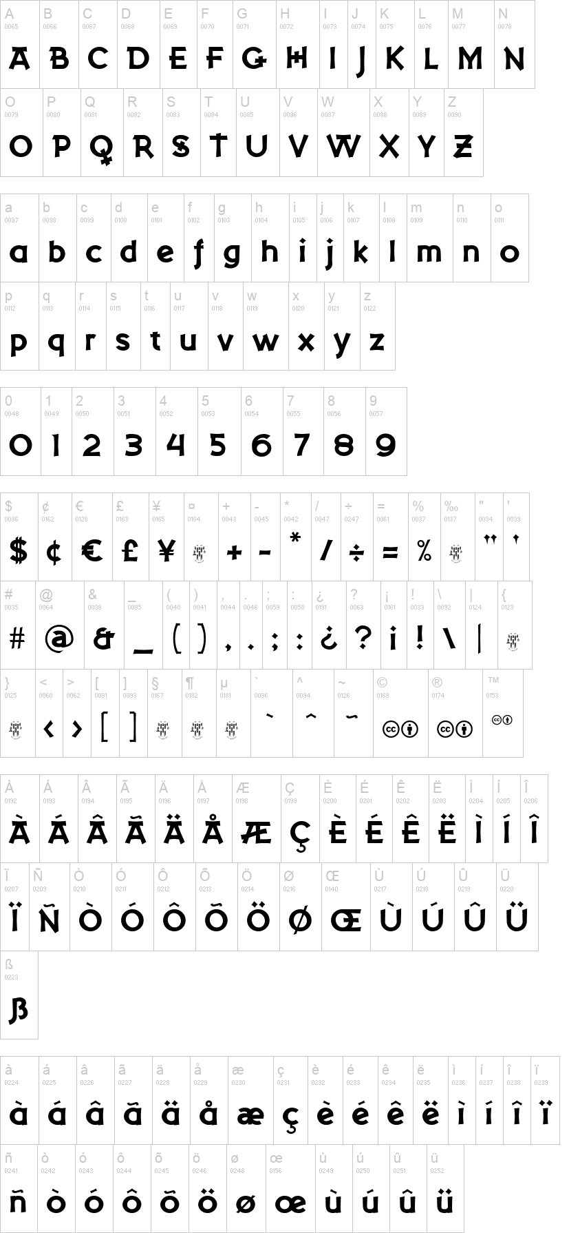 Hexenk�tel 字体字形表