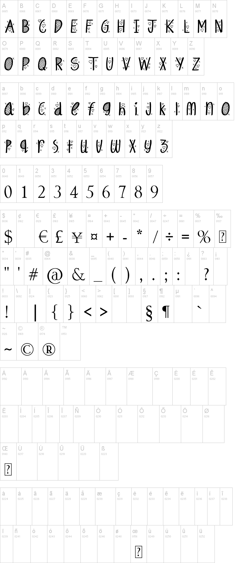 Hey Cutie 字体字形表