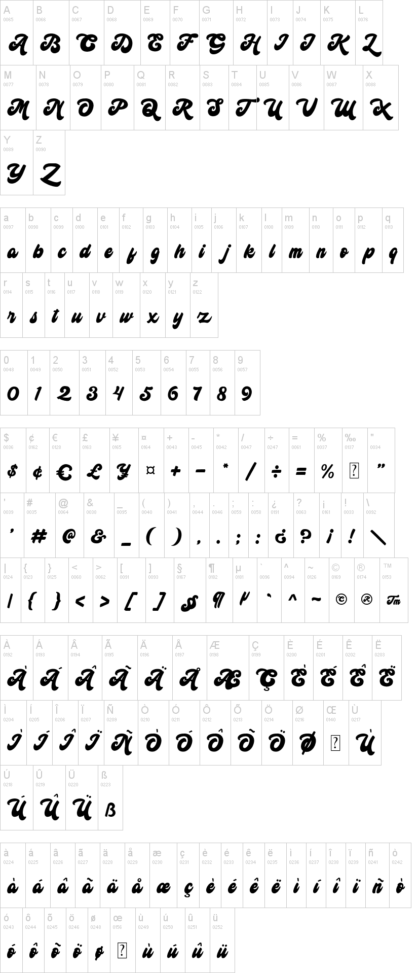 Hi Monday 字体字形表