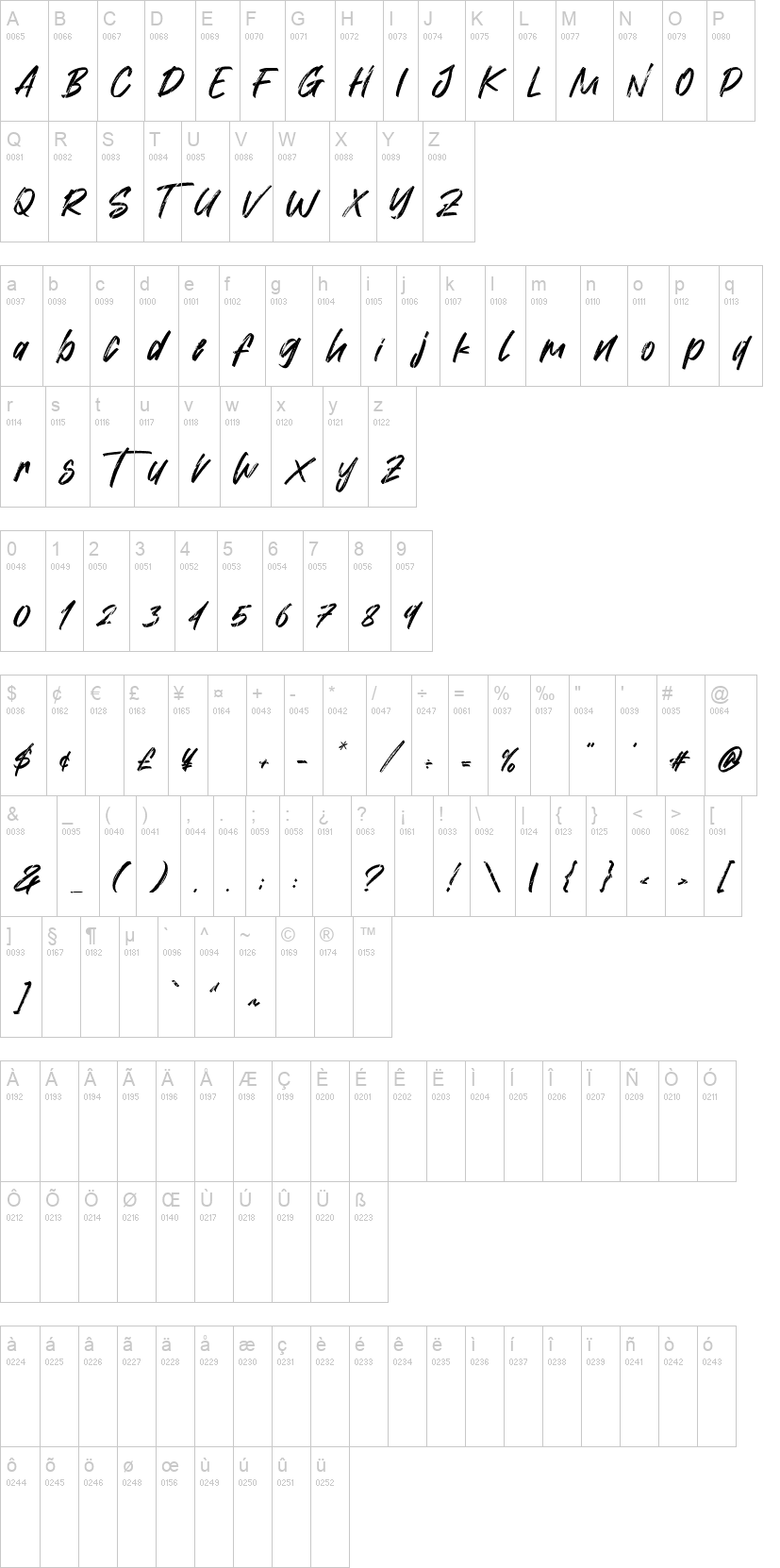 Hiatus 字体字形表