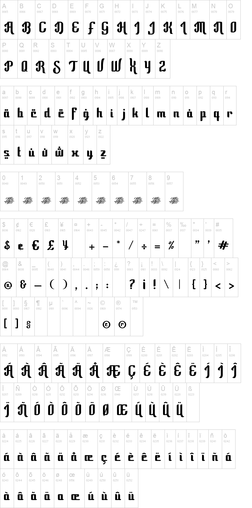 Hikmah Ramadhan 字体字形表