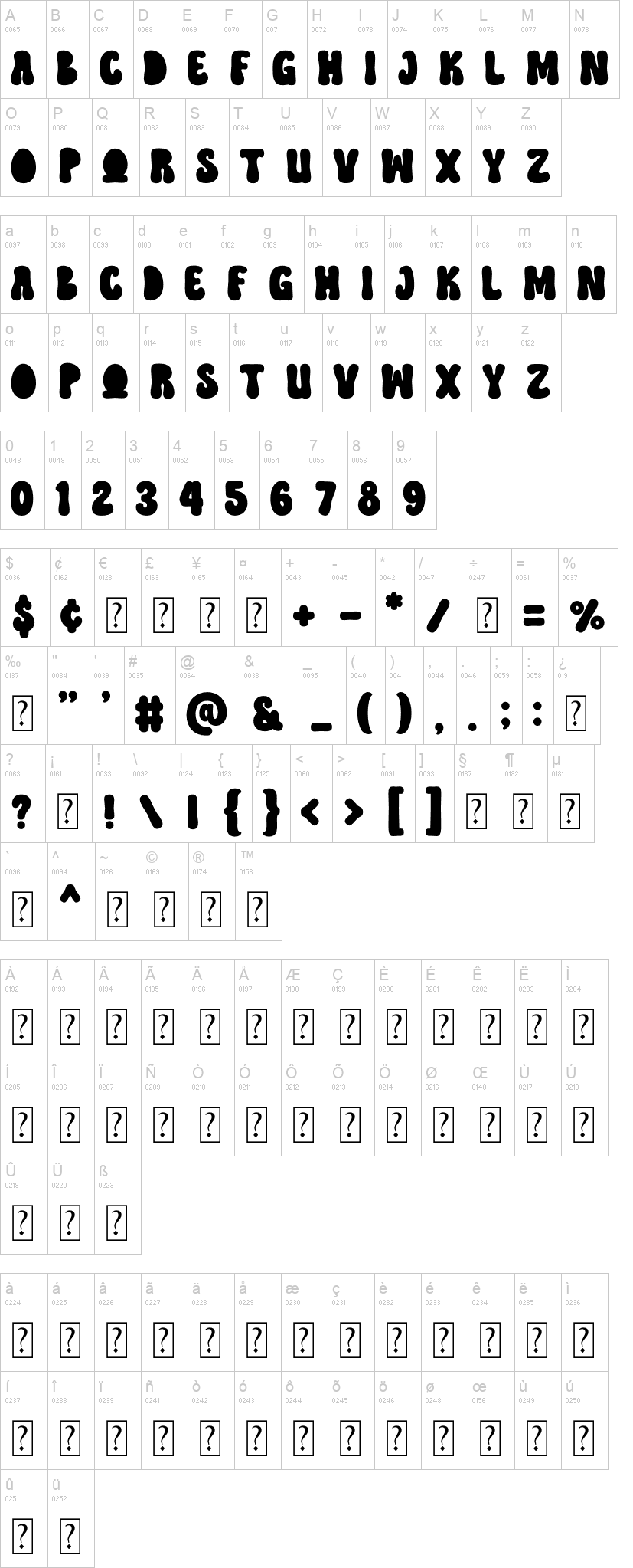 Hippie Retro 字体字形表