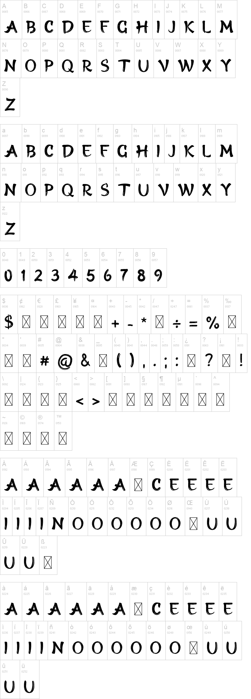 Hiro Misake 字体字形表
