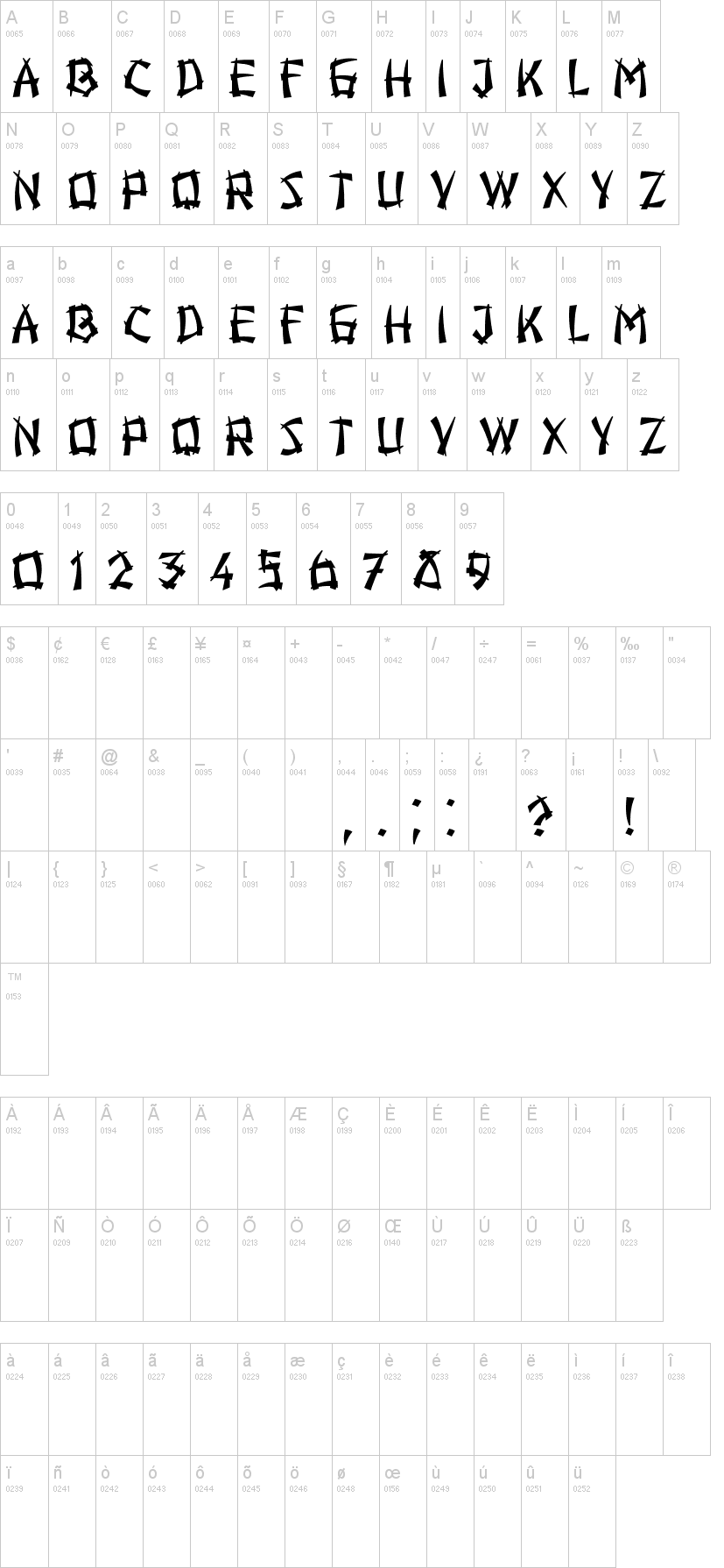 Hiroshima 字体字形表
