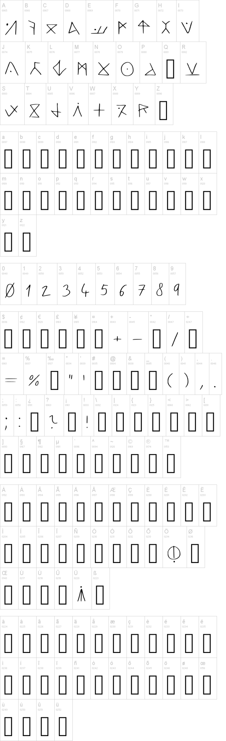 Hjorian Runes 字体字形表