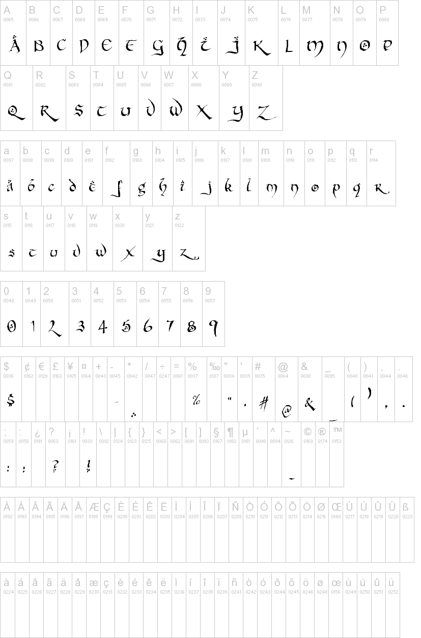 Hobbiton Brush hand 字体字形表