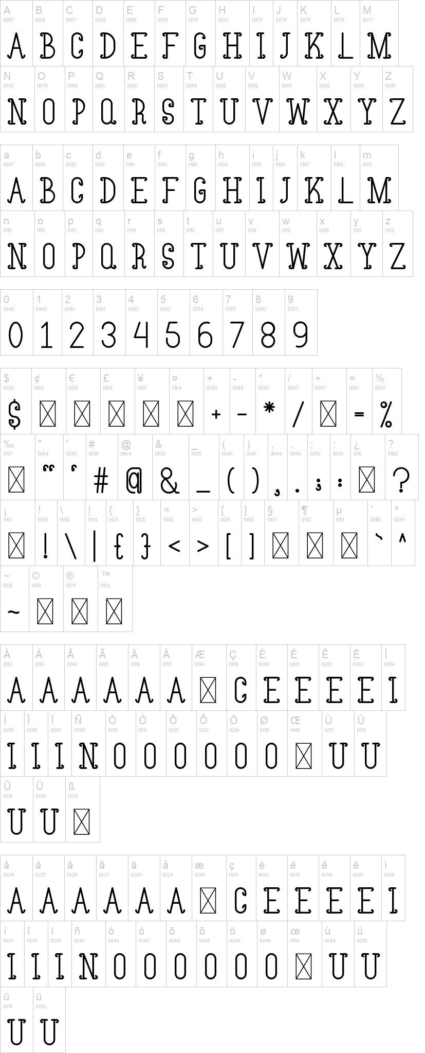 Holly Skates 字体字形表