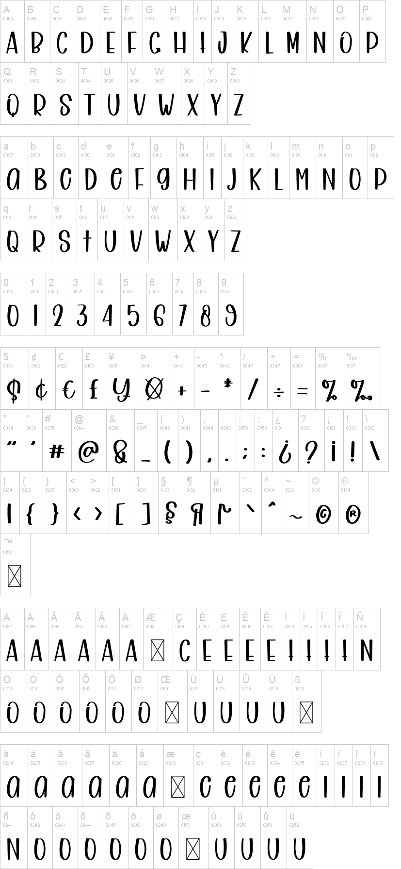 Home Page 字体字形表
