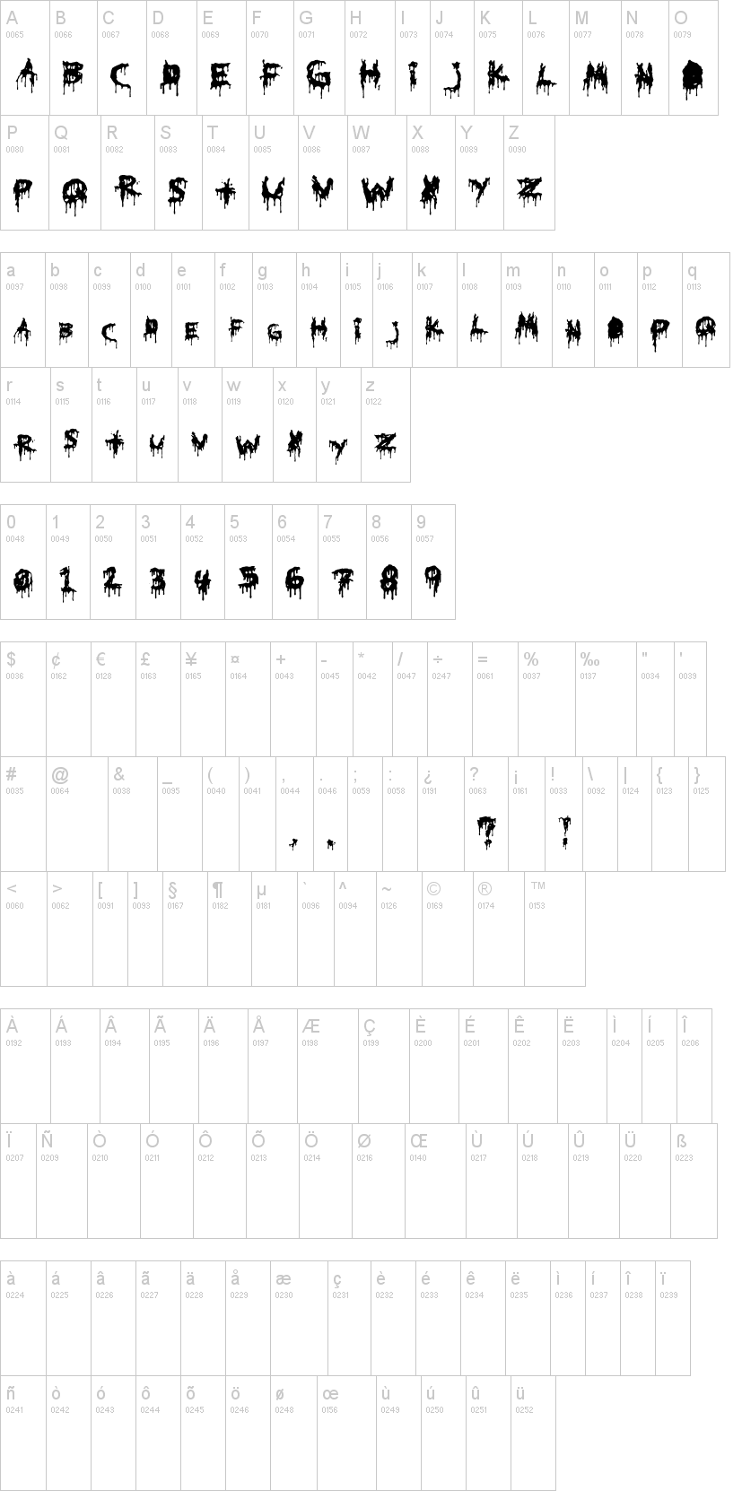 HoMicIDE EFfeCt 字体字形表