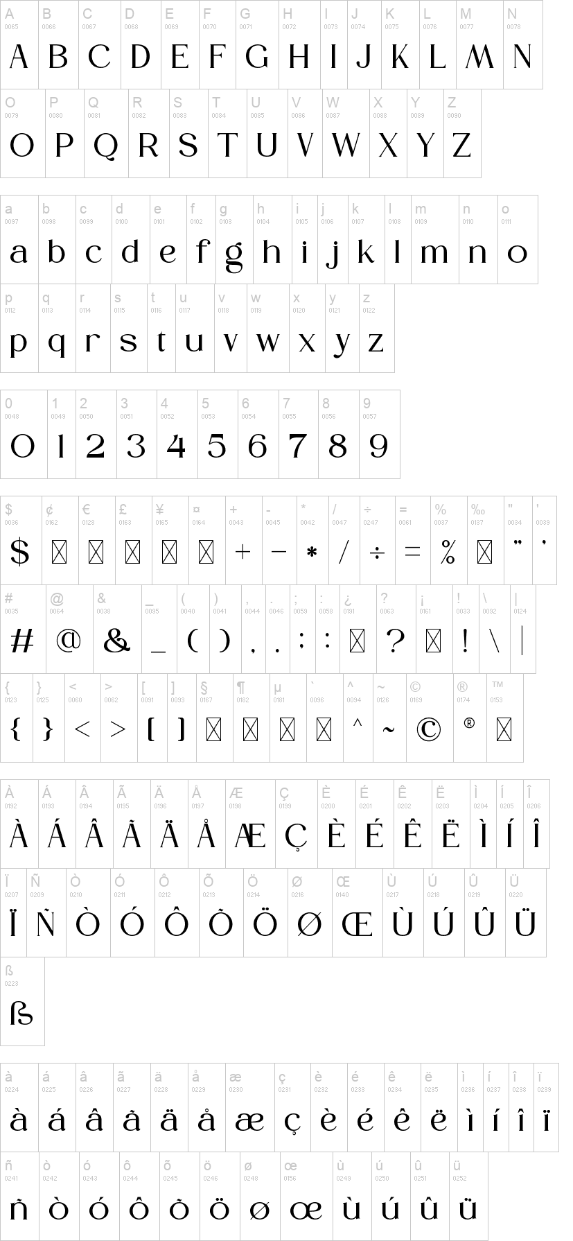 Honera 字体字形表