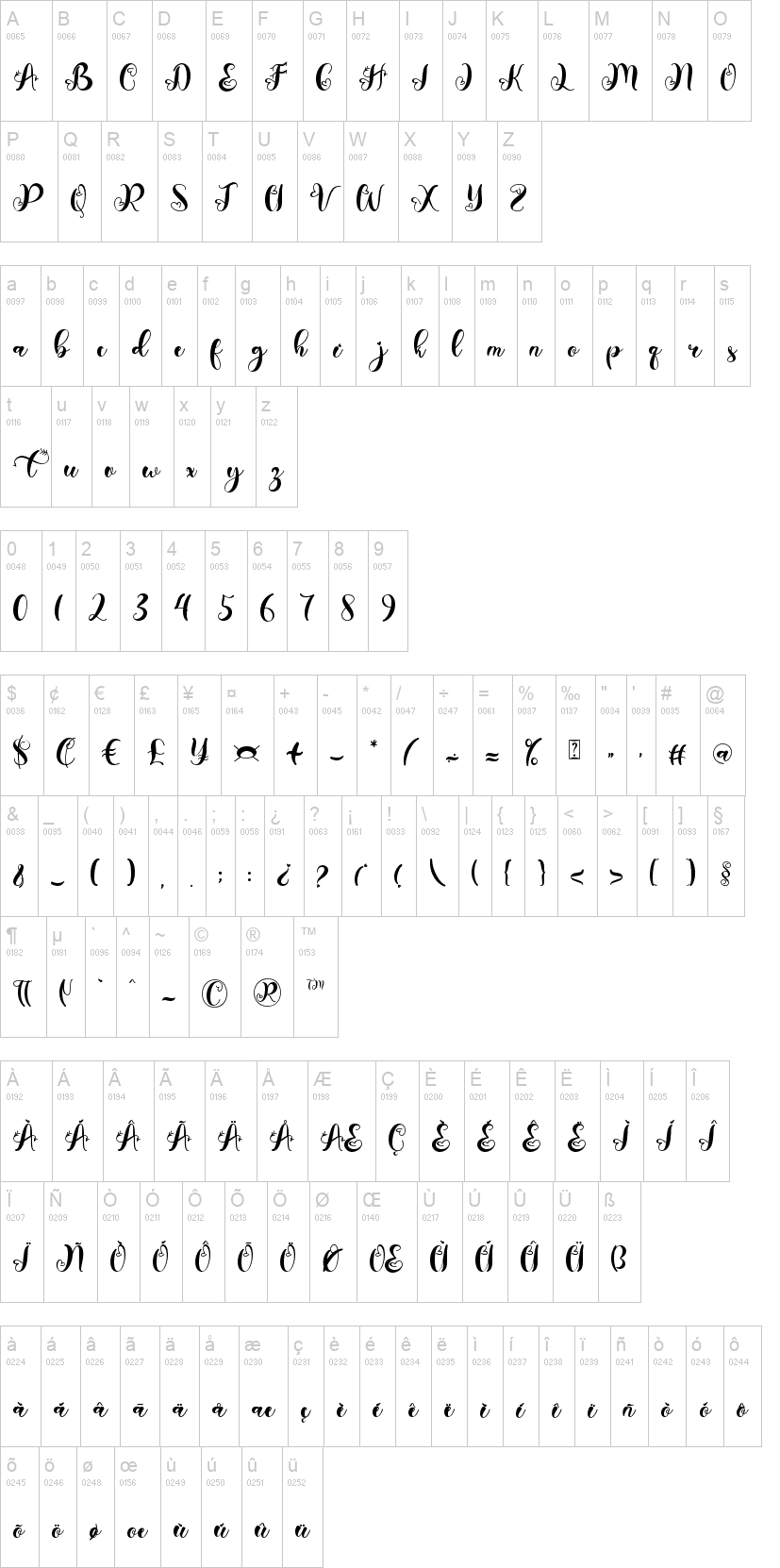 Honey Valentine 字体字形表