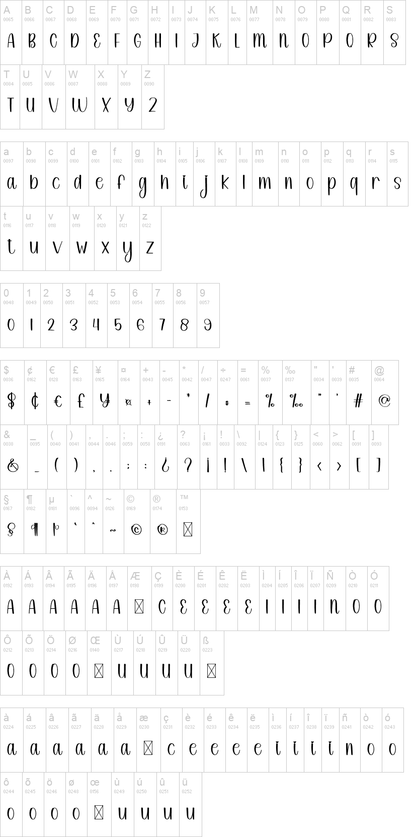 Honeymoon 字体字形表