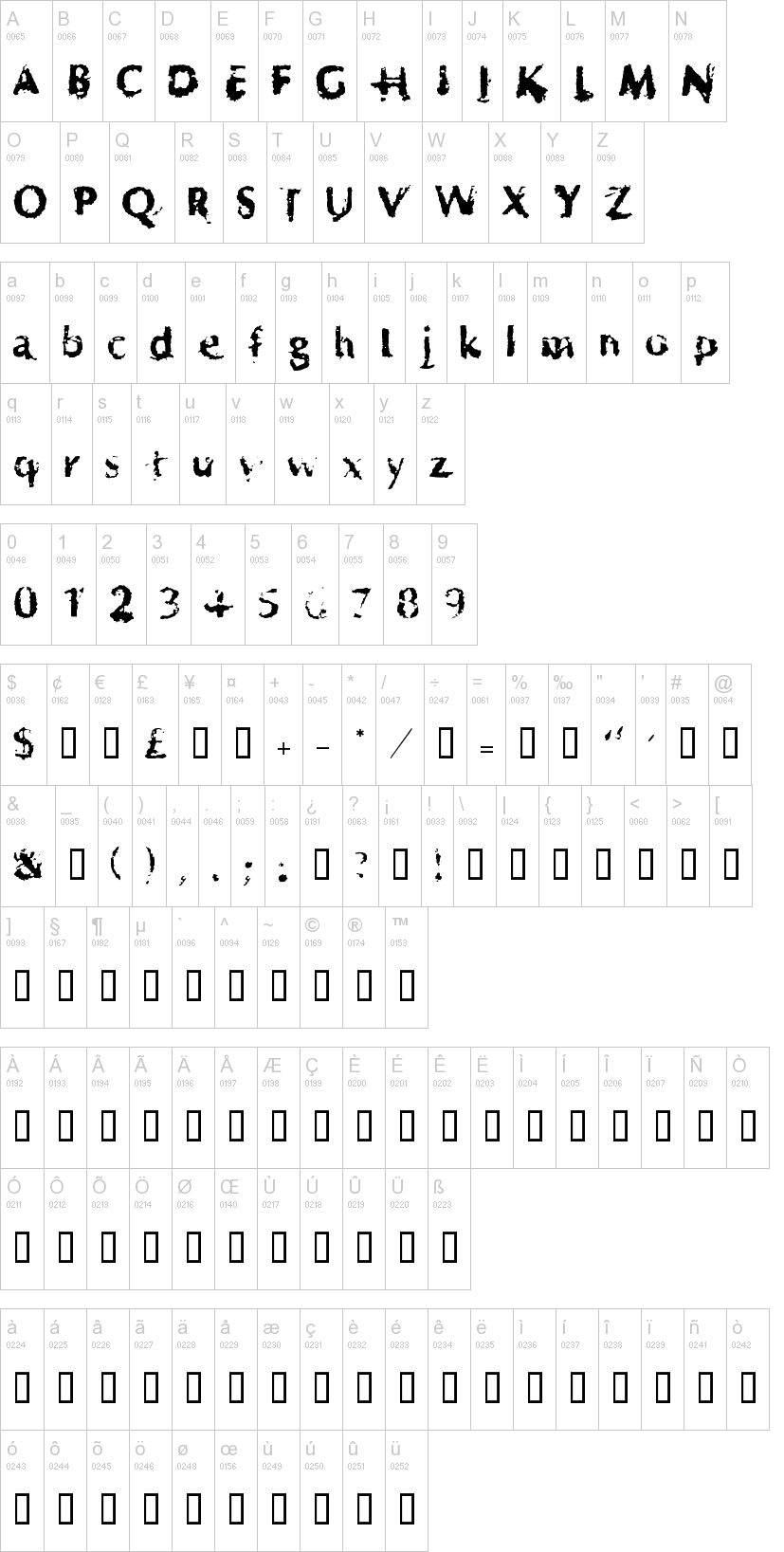 Horrendous 字体字形表