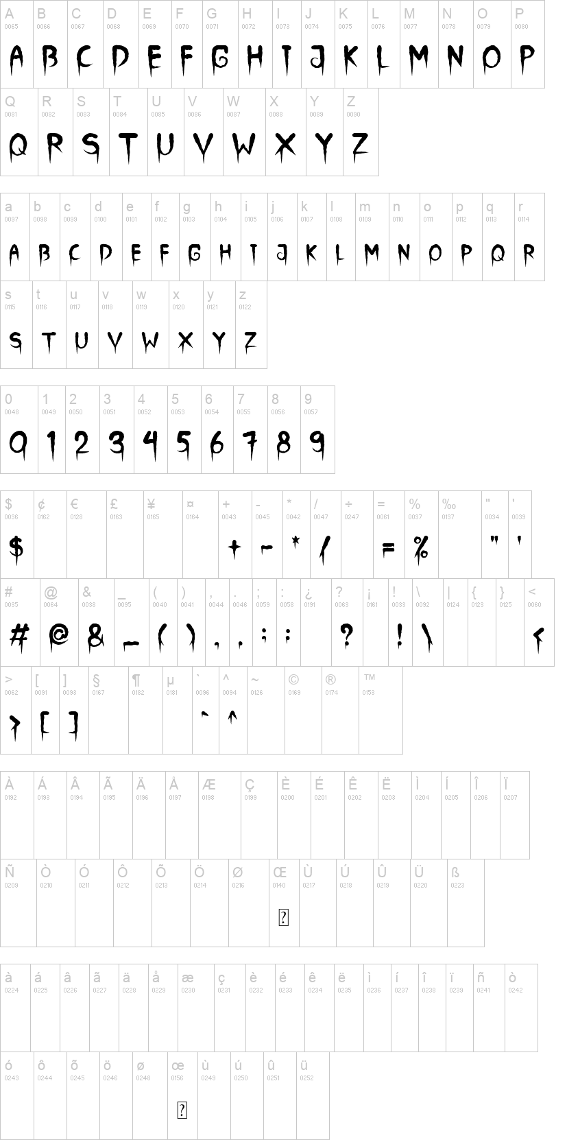 Horror 字体字形表