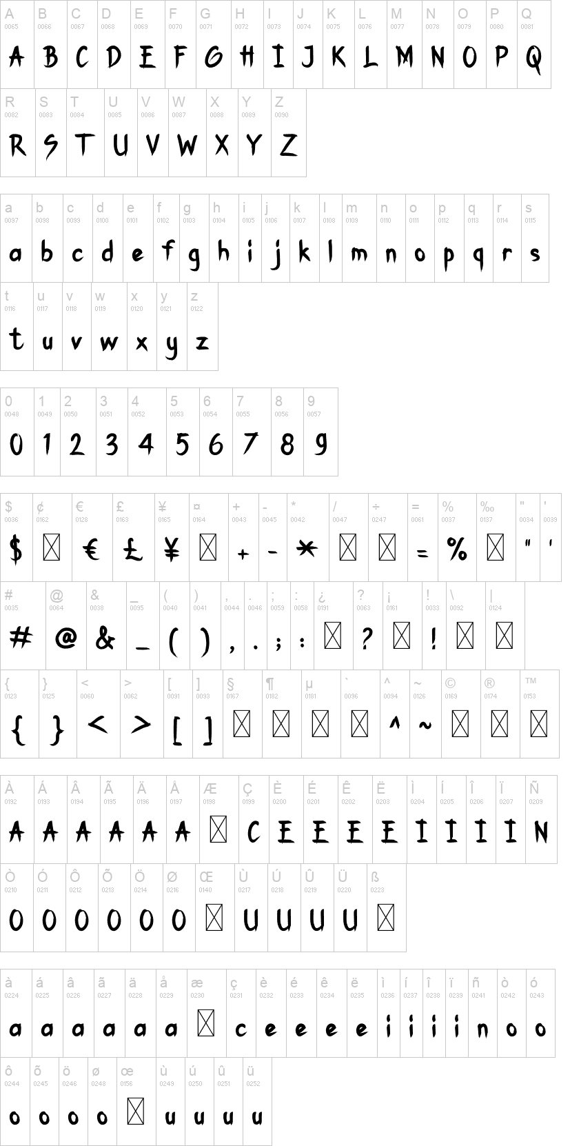 Horror New Year 字体字形表