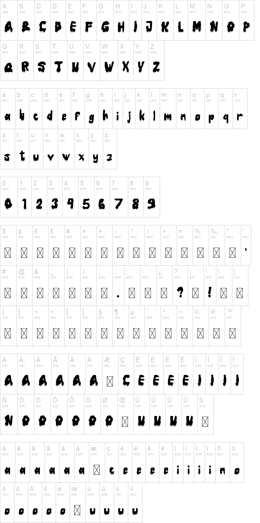 Horror Night 字体字形表