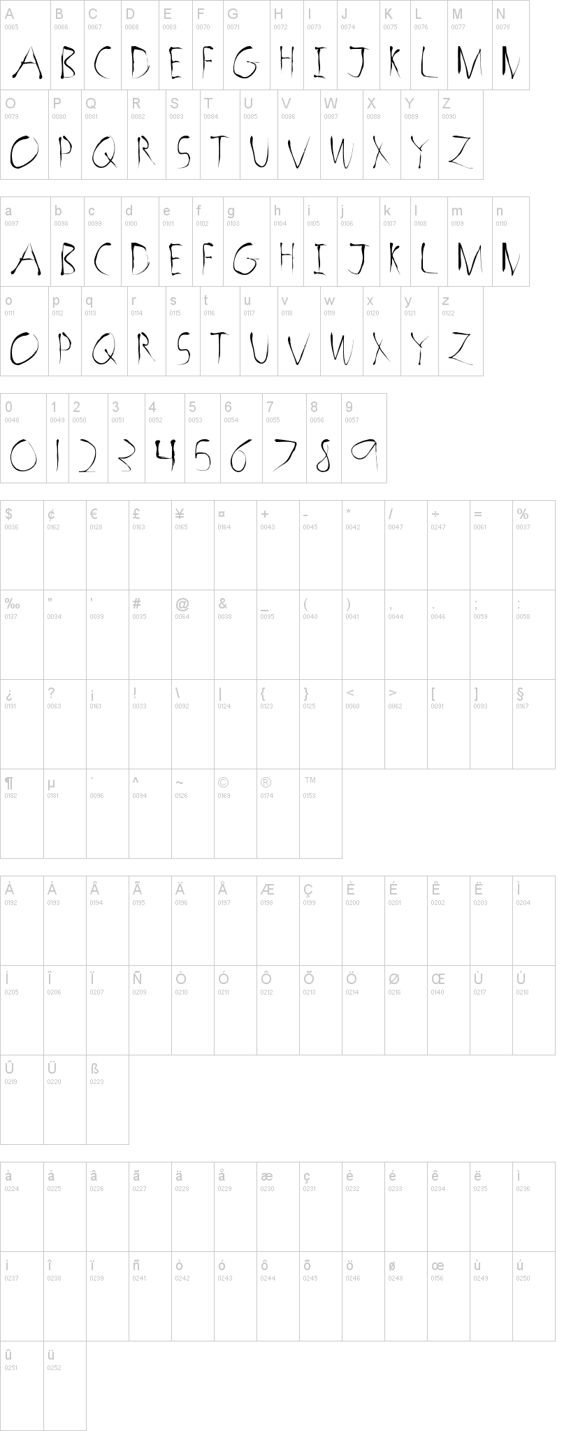 Horror Sketch 字体字形表