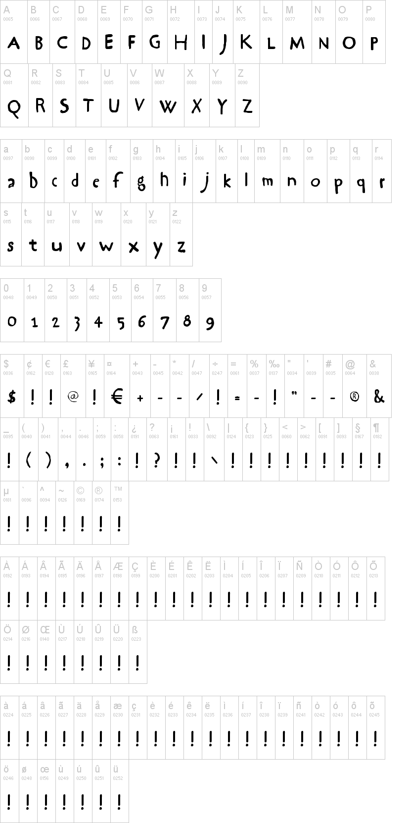 Hrawolam 字体字形表