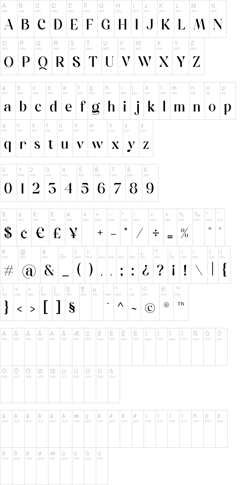 Hugolers 字体字形表