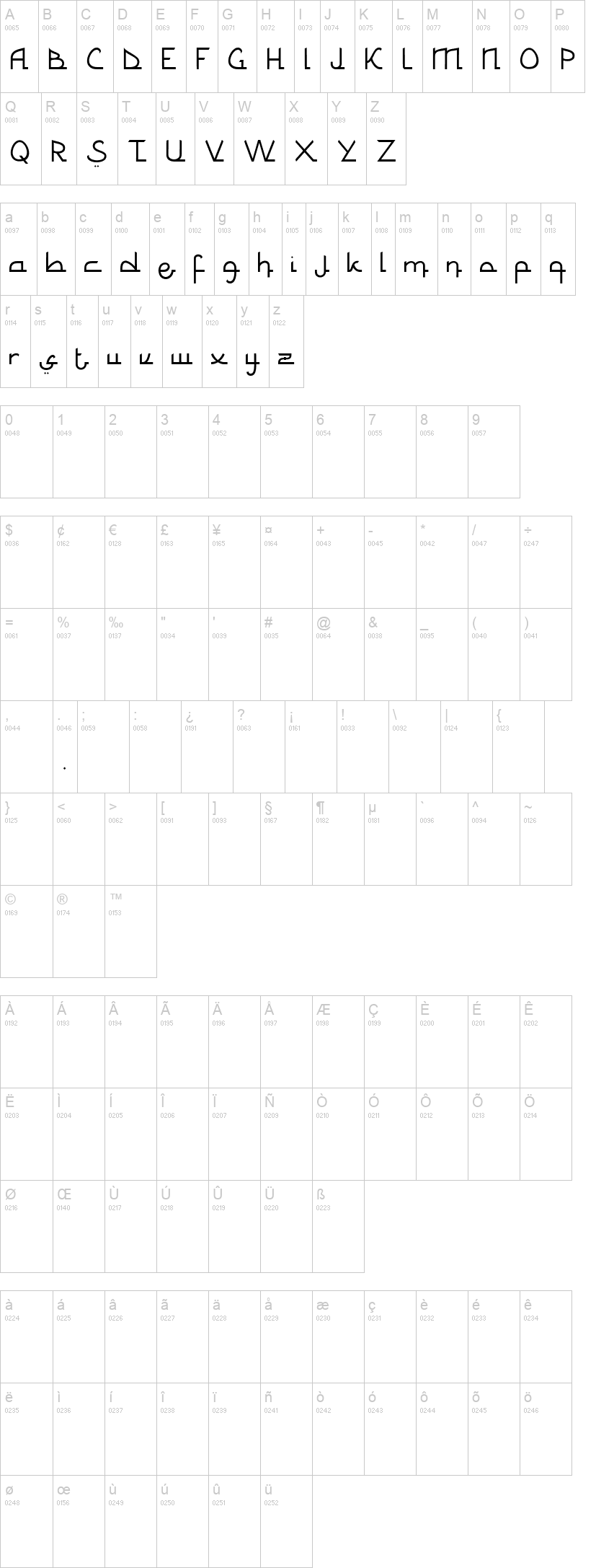 Humayrah 字体字形表