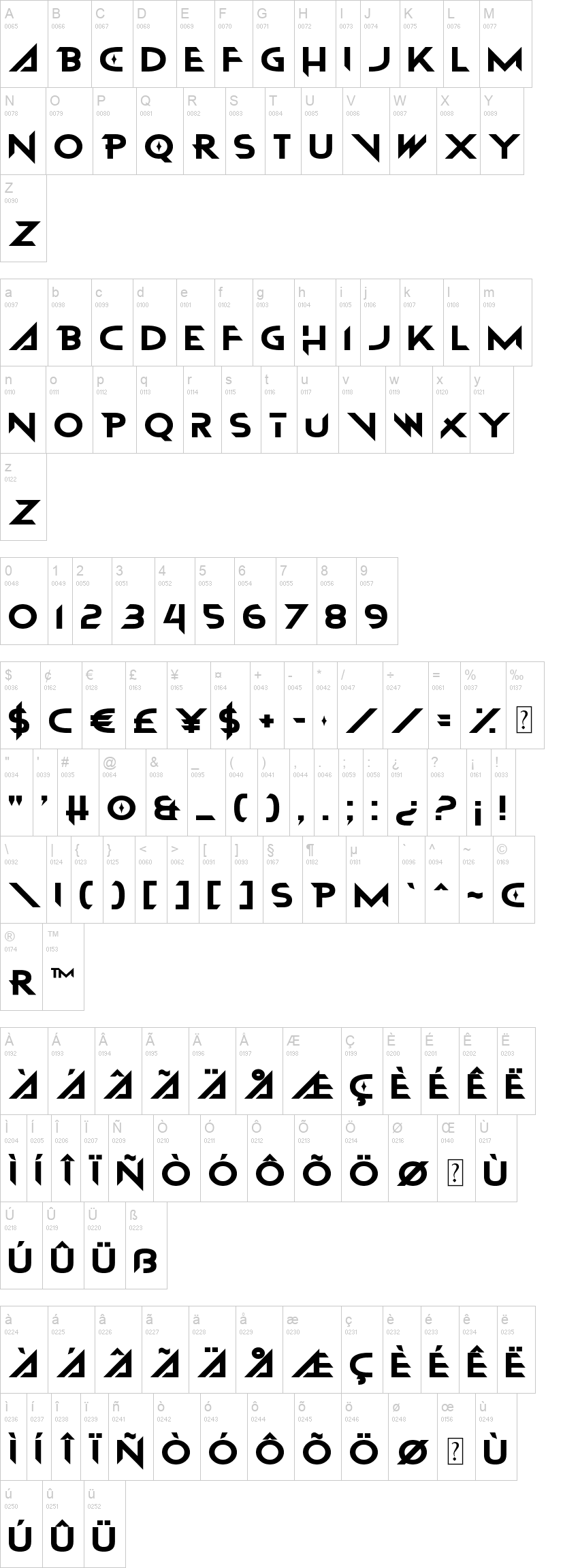 Hunters K-Pop 字体字形表