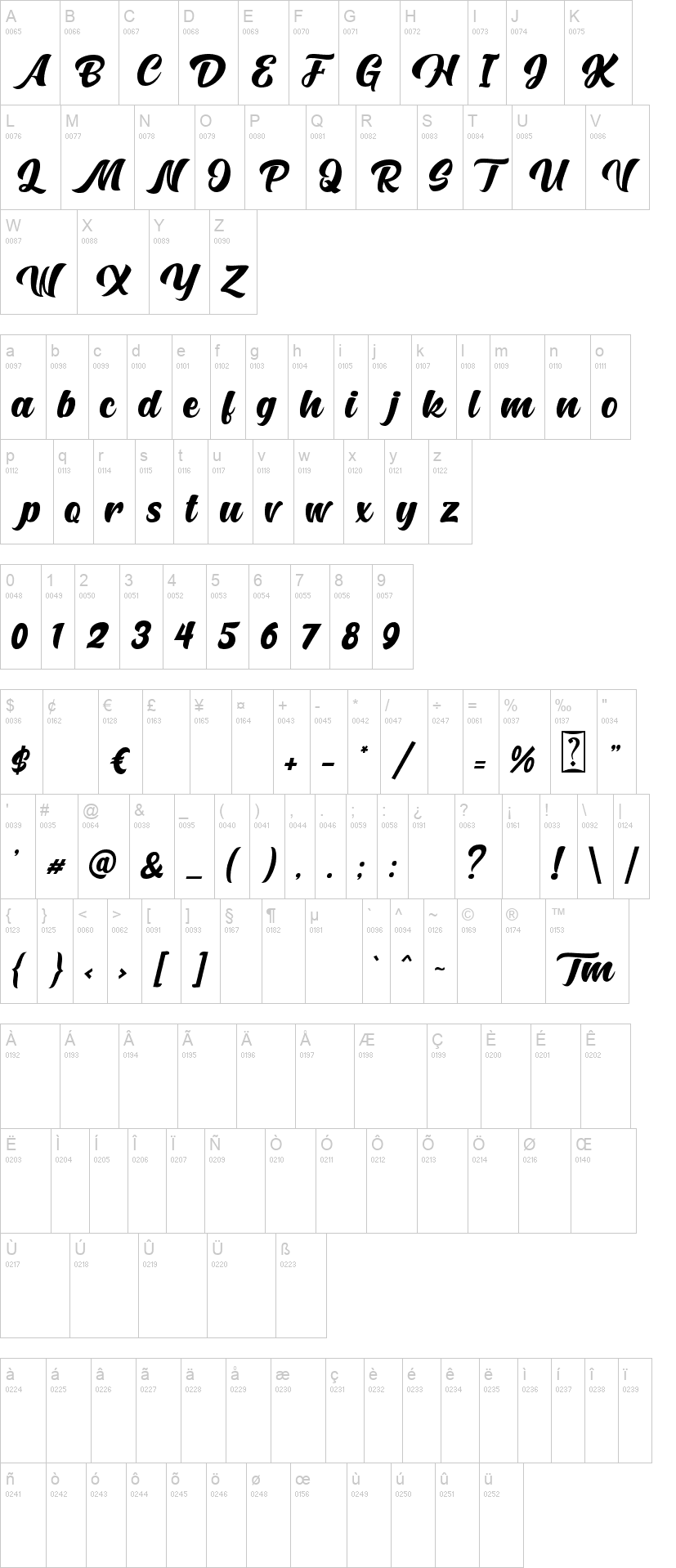 Hunters 字体字形表