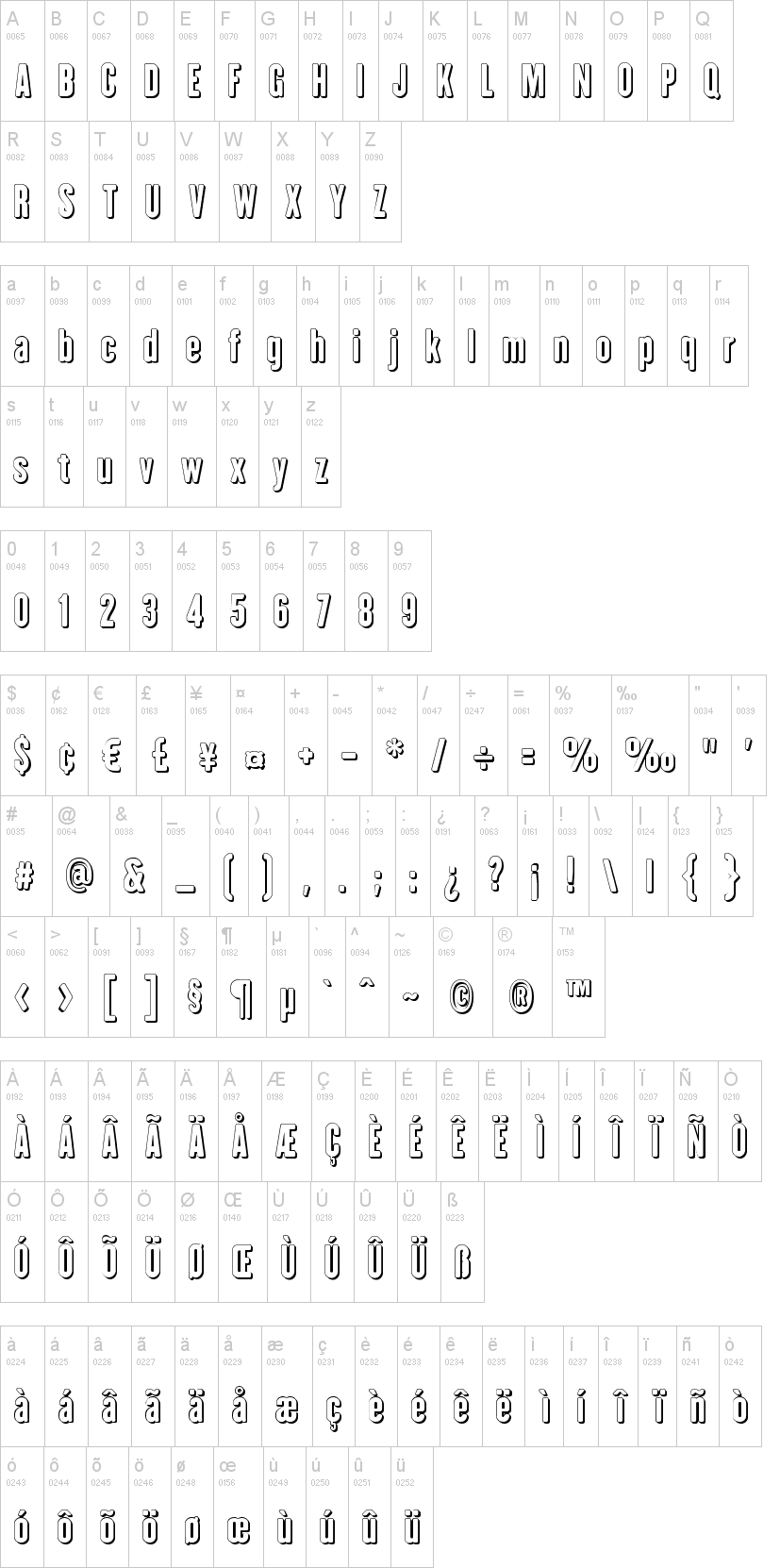 I am Hueca 字体字形表
