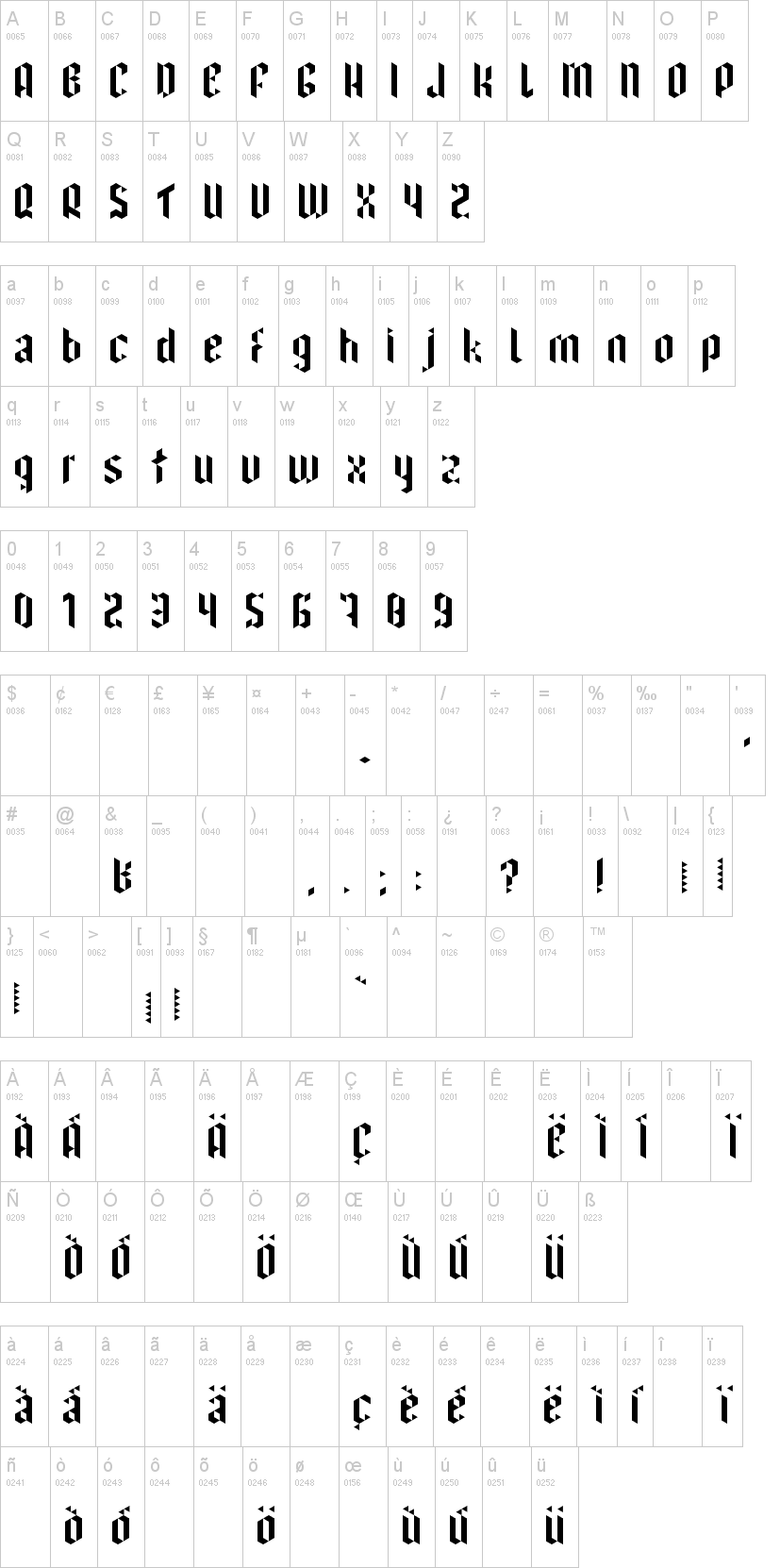 I have been waiting for you 字体字形表
